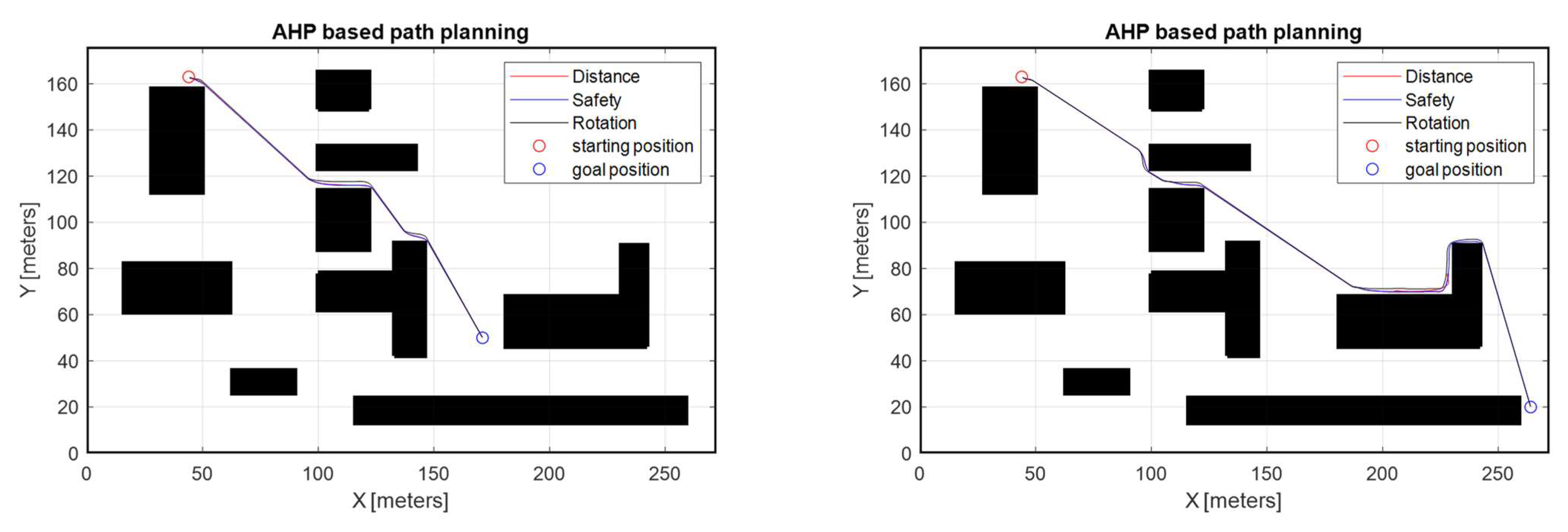 Actuators 12 00106 g006