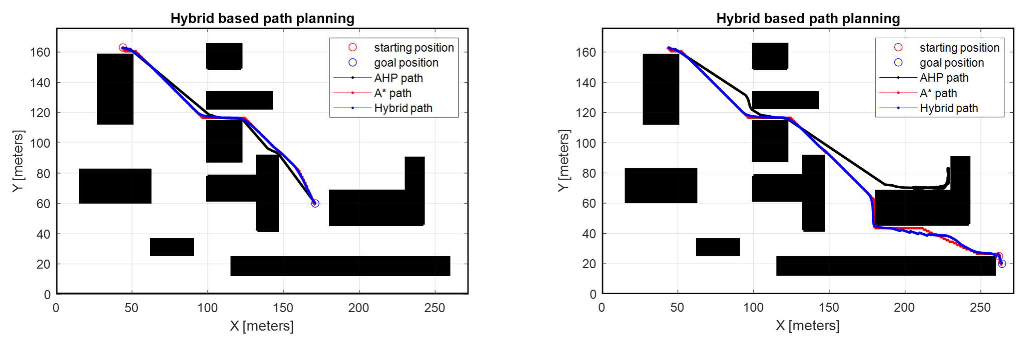 Actuators 12 00106 g008