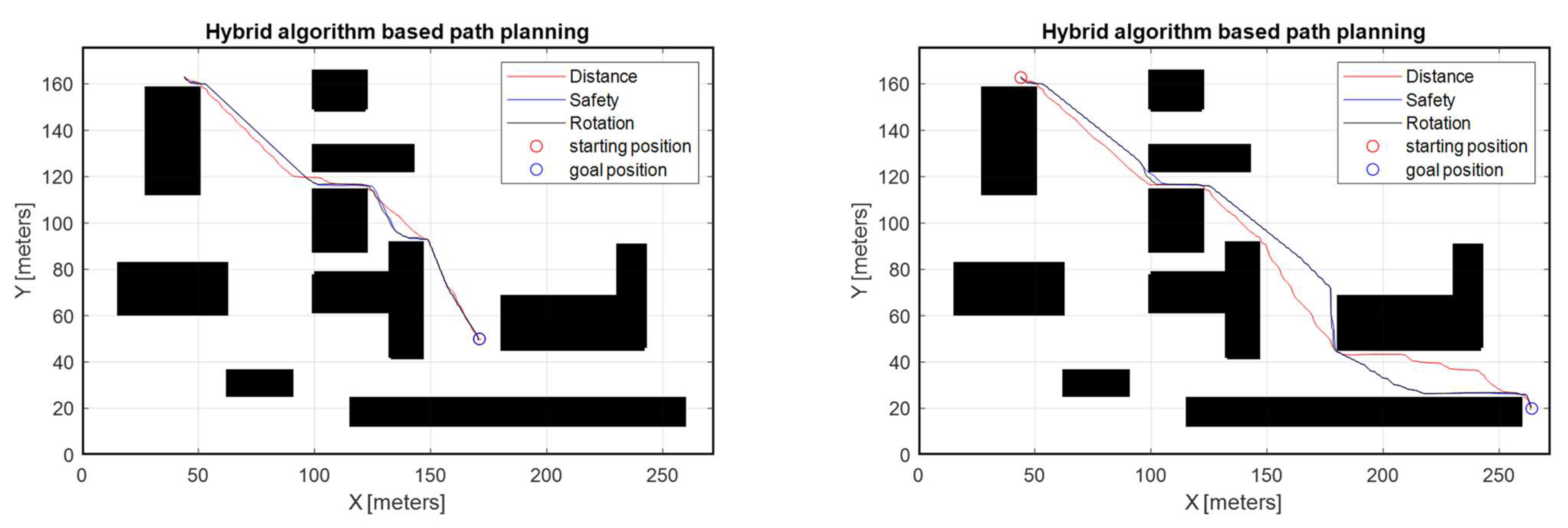Actuators 12 00106 g009