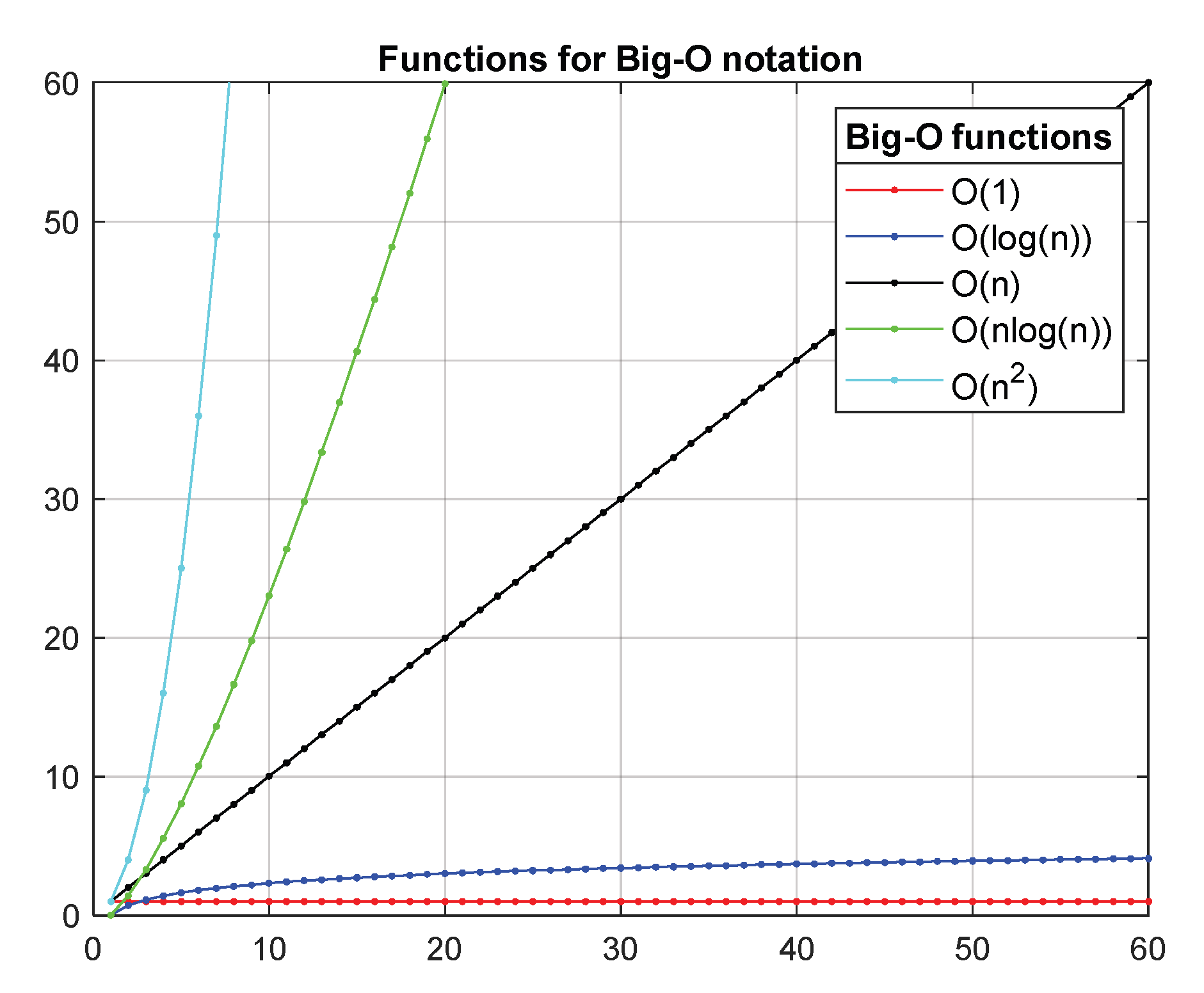 Actuators 12 00106 g010