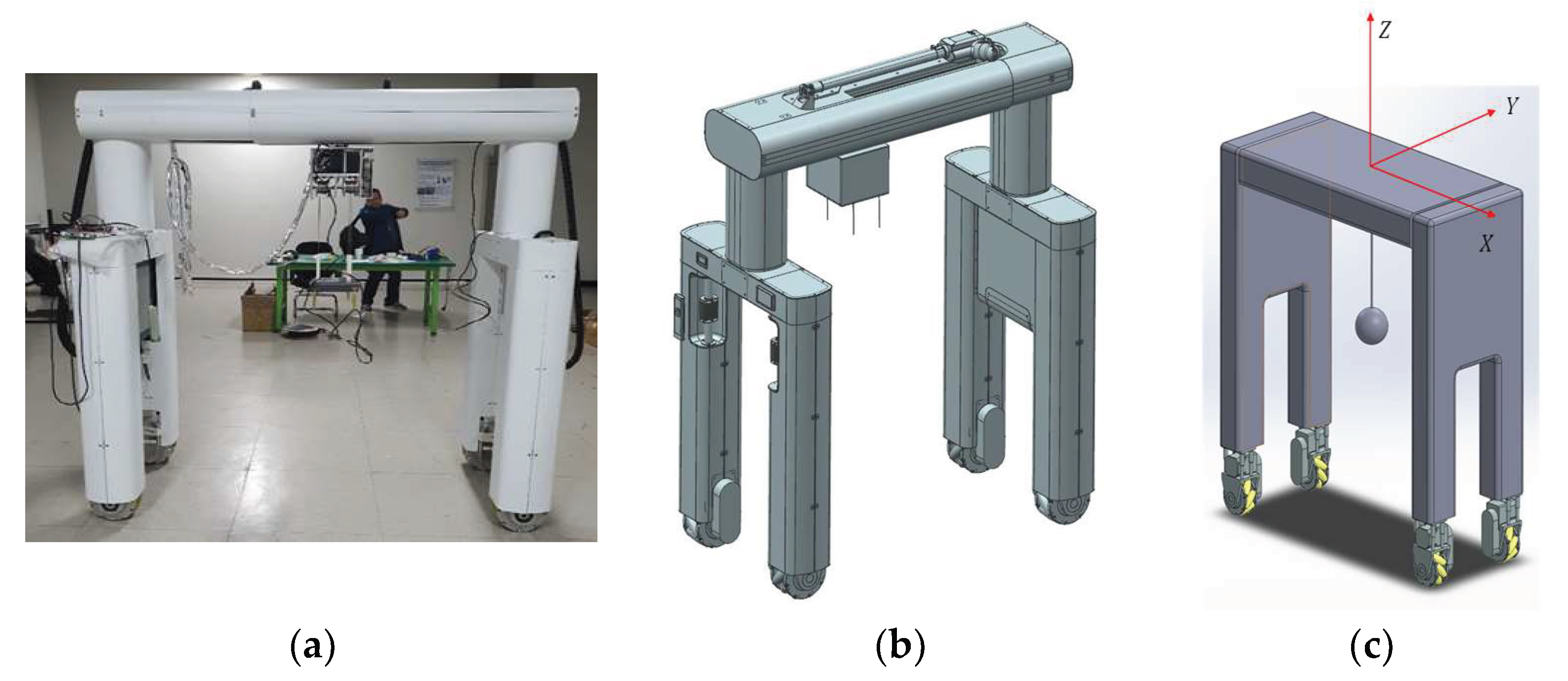 Actuators 12 00106 g012