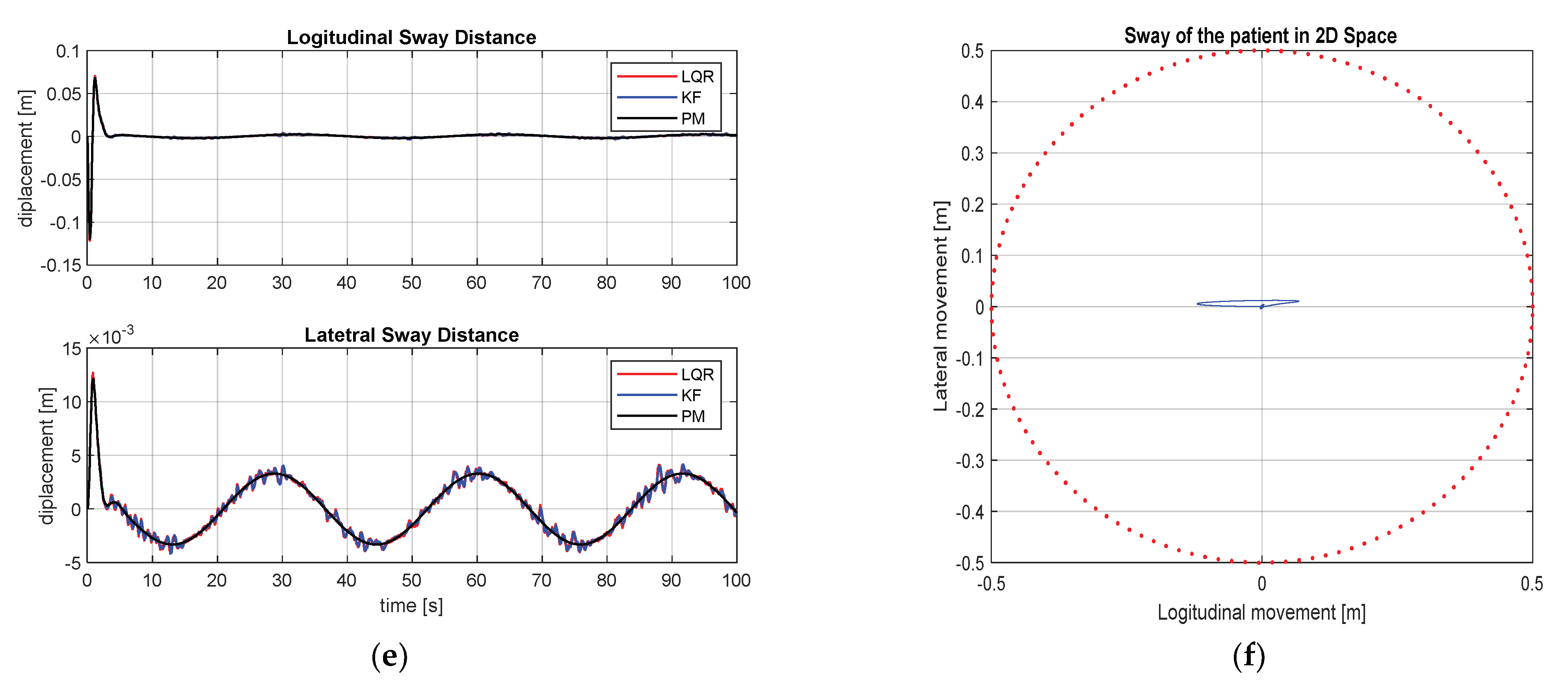 Actuators 12 00106 g015b