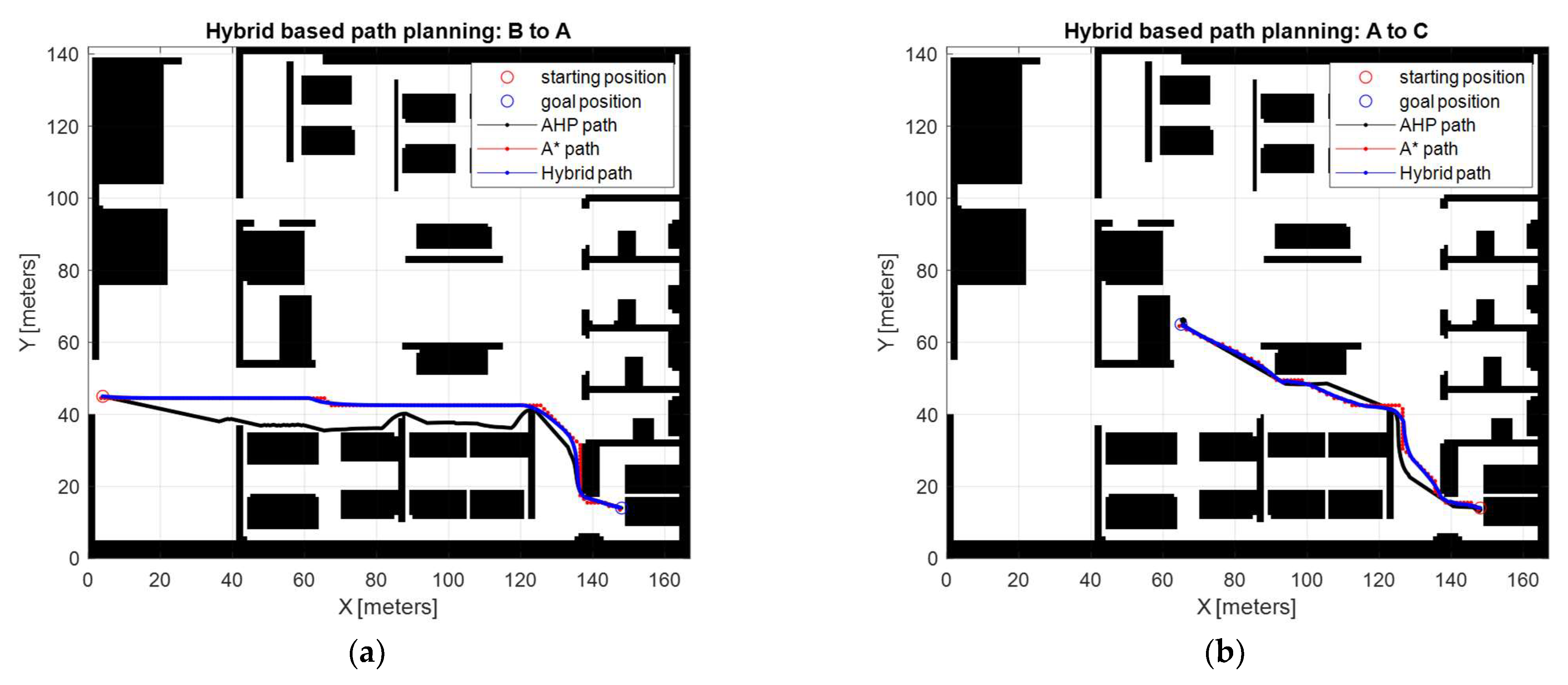 Actuators 12 00106 g018