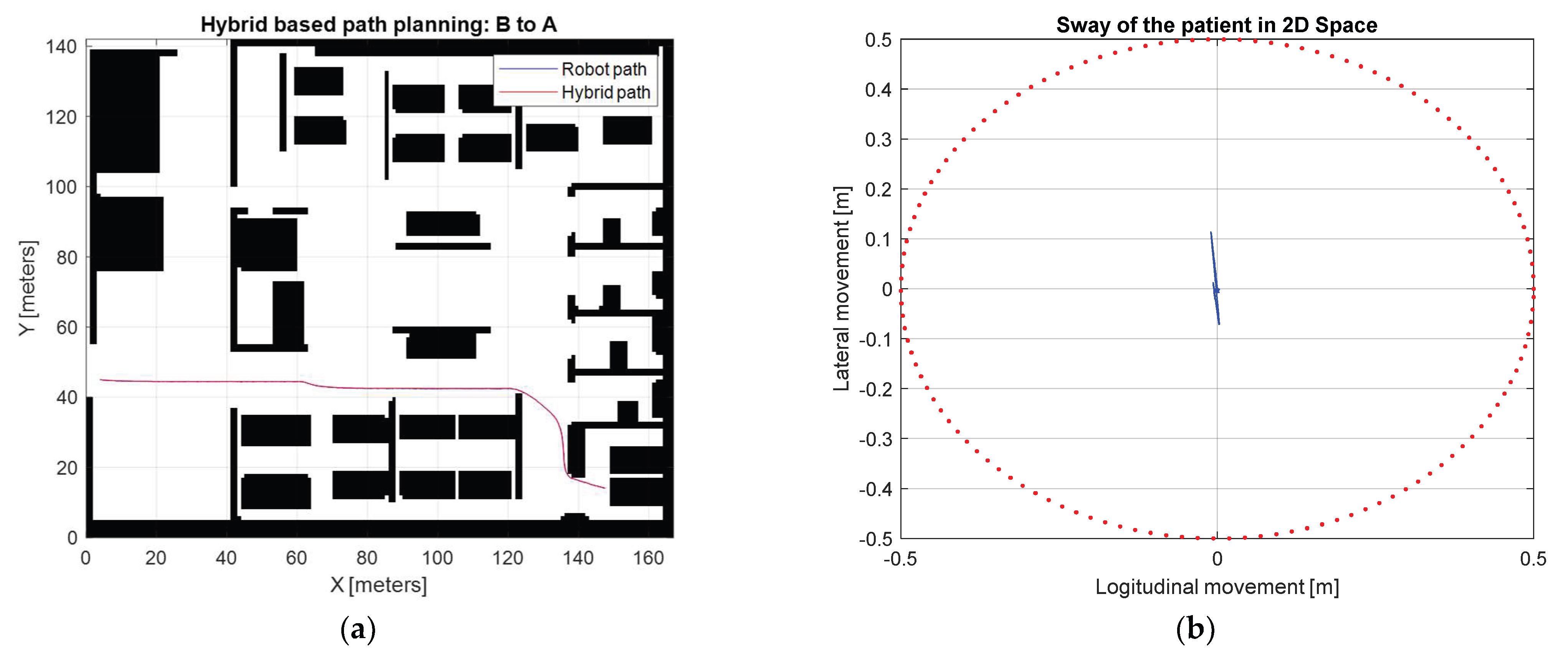 Actuators 12 00106 g019