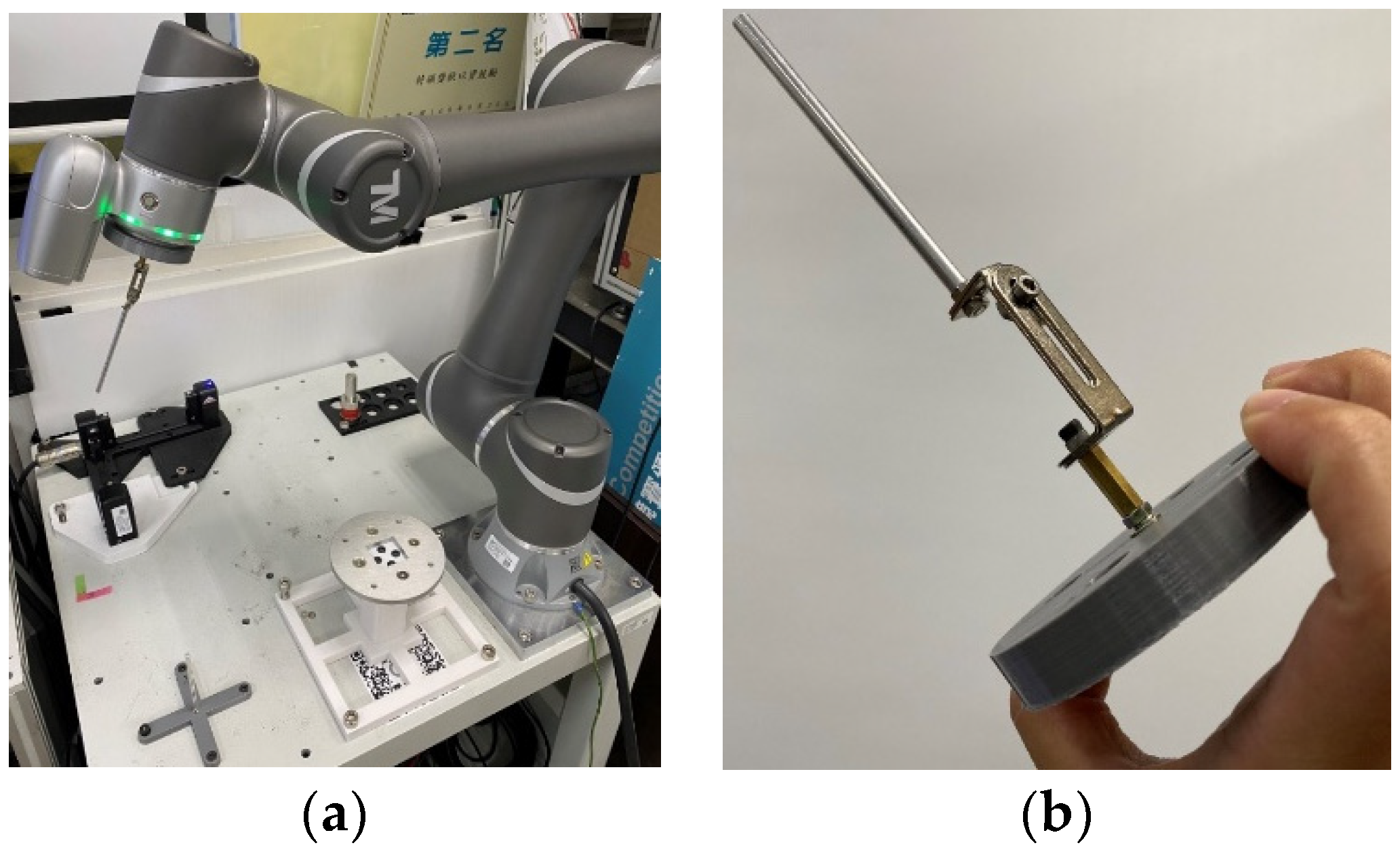 Actuators Free FullText Automatic Calibration of Tool Center Point