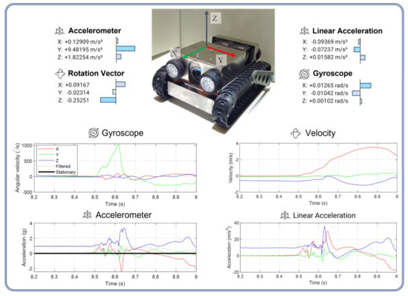 Actuators 12 00108 g012 Actuators 12 00108 g012