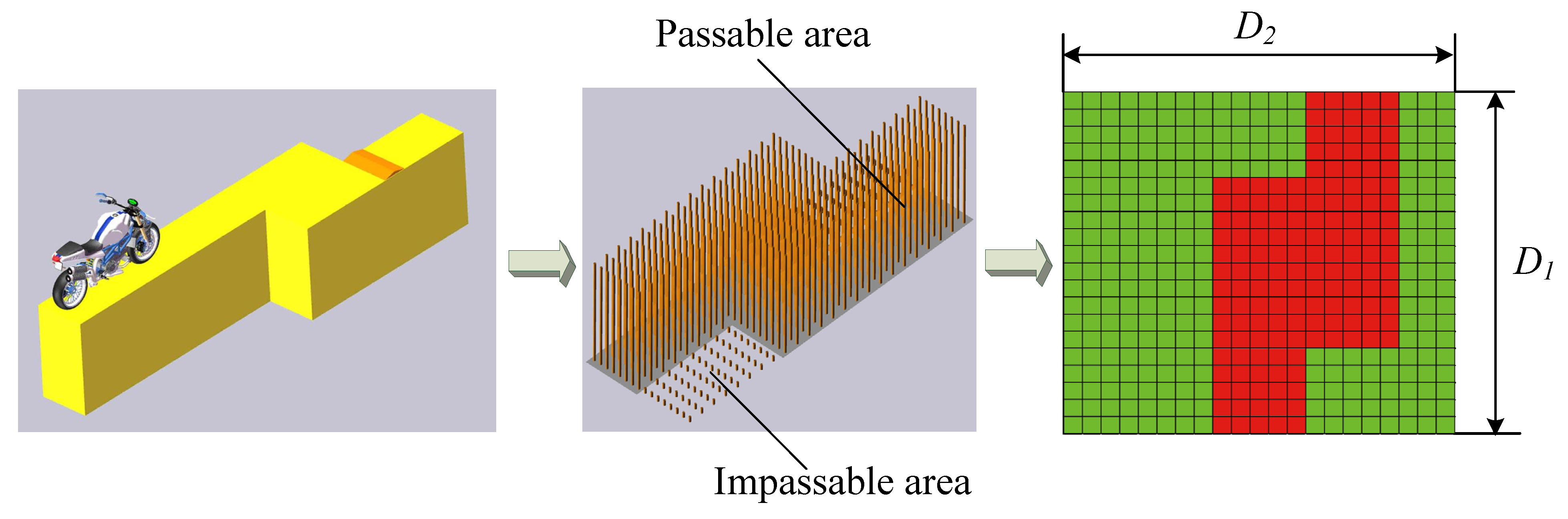 Actuators 12 00109 g002 Actuators 12 00109 g002