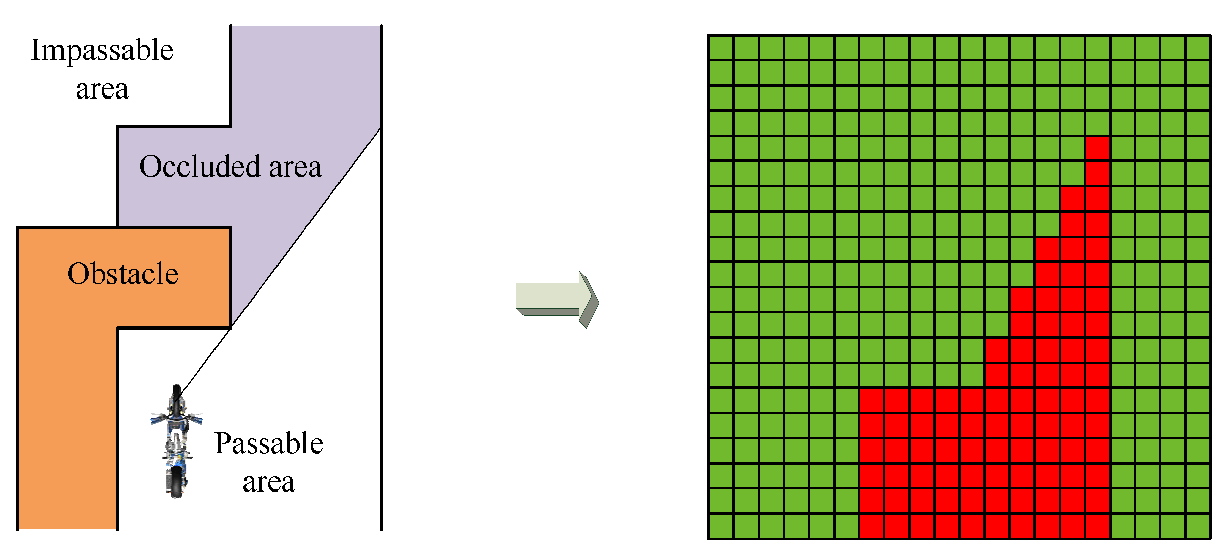 Actuators 12 00109 g011 Actuators 12 00109 g011