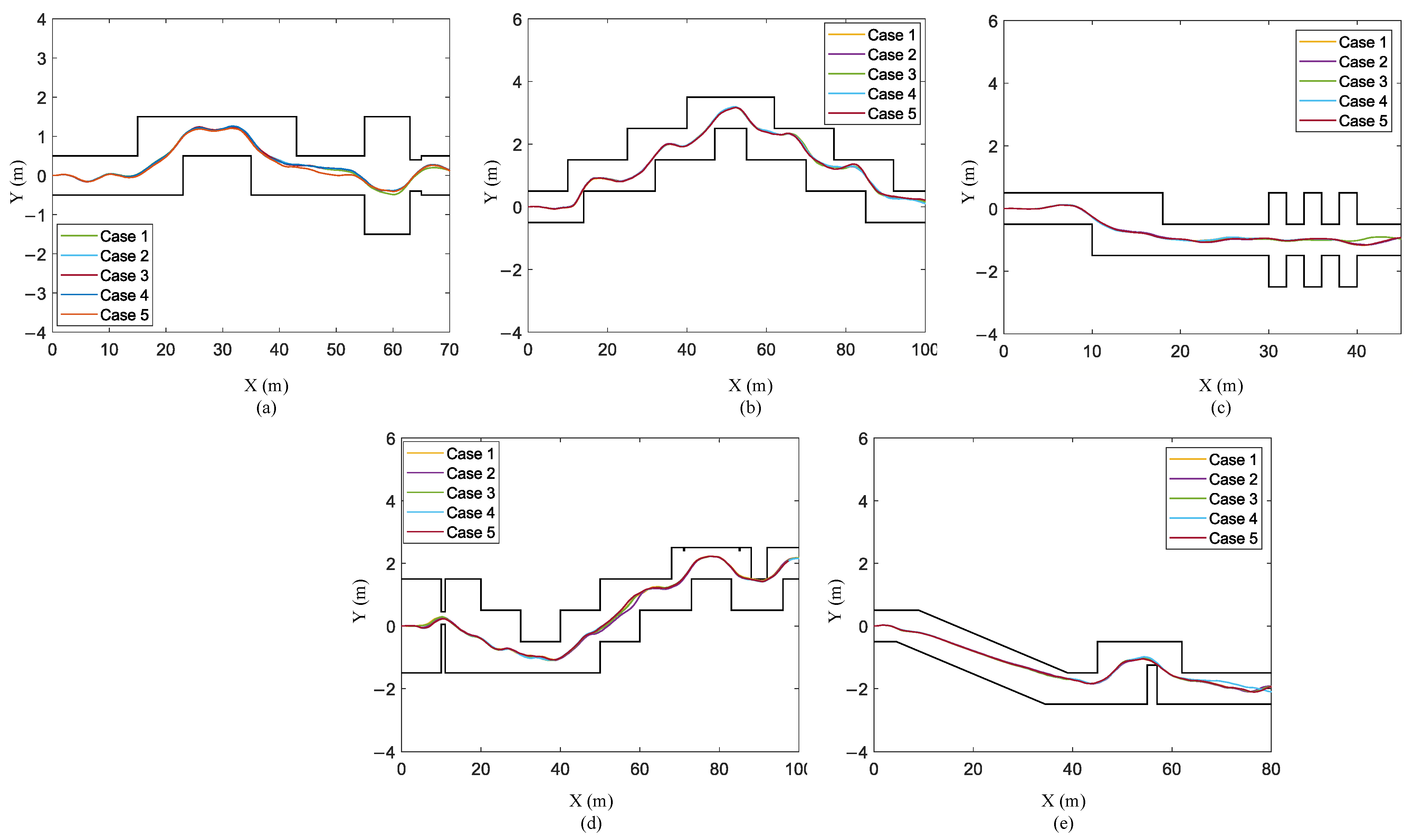Actuators 12 00109 g013 Actuators 12 00109 g013