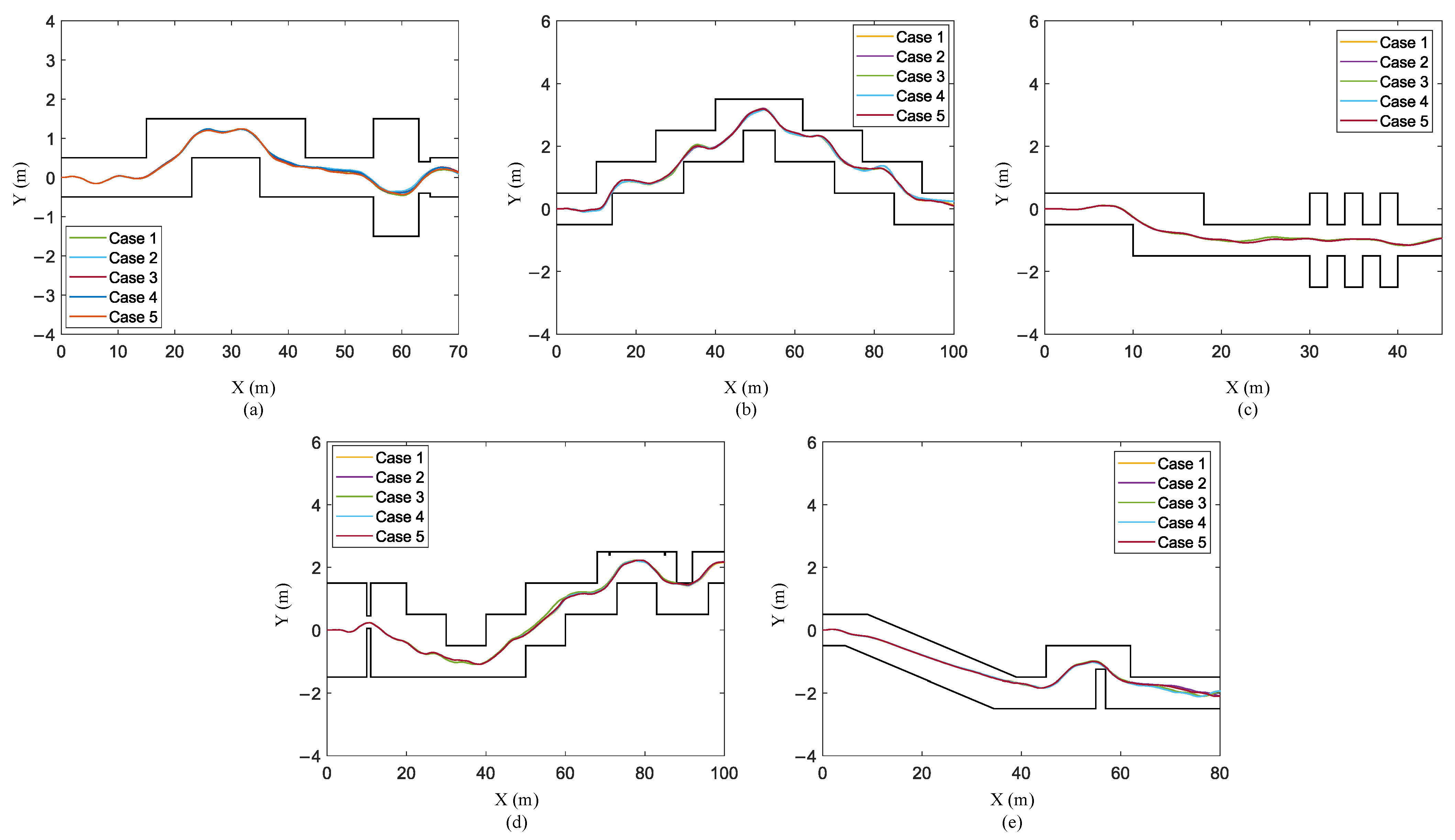 Actuators 12 00109 g014 Actuators 12 00109 g014