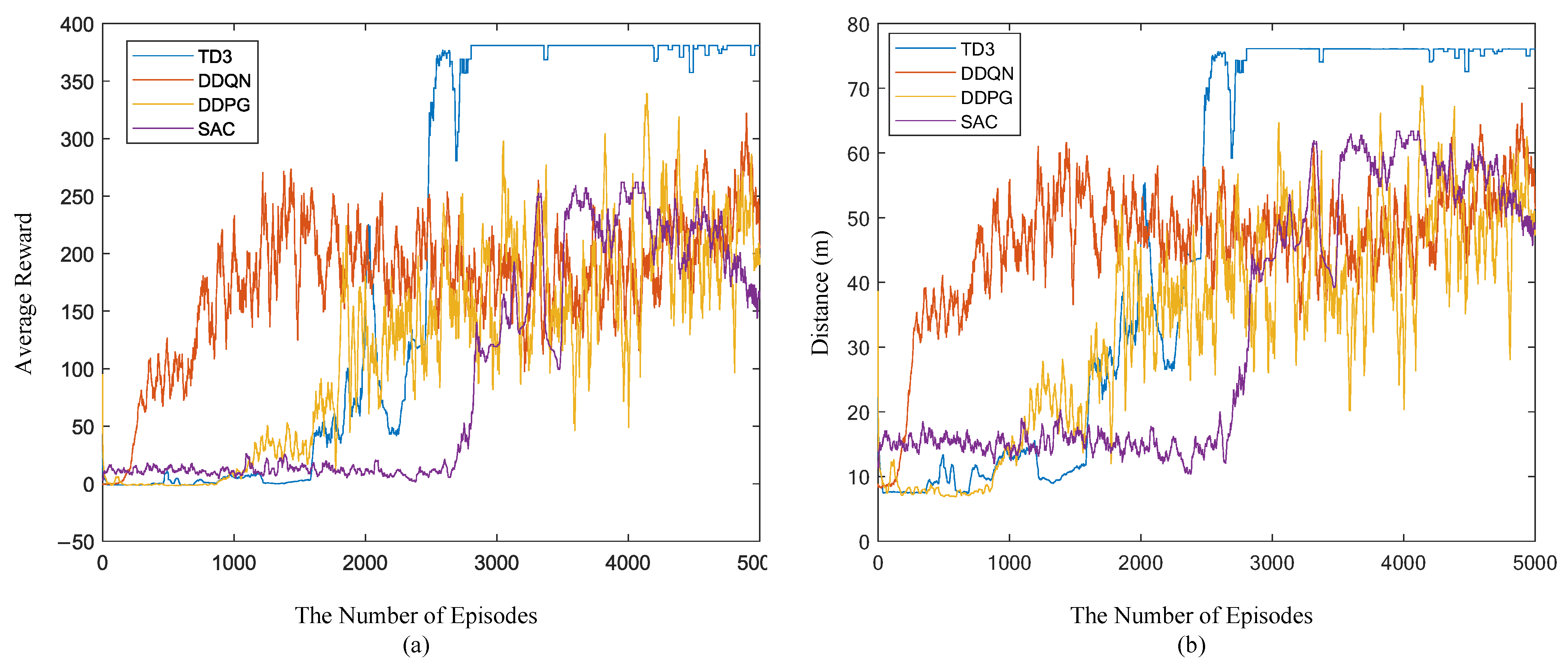 Actuators 12 00109 g016 Actuators 12 00109 g016