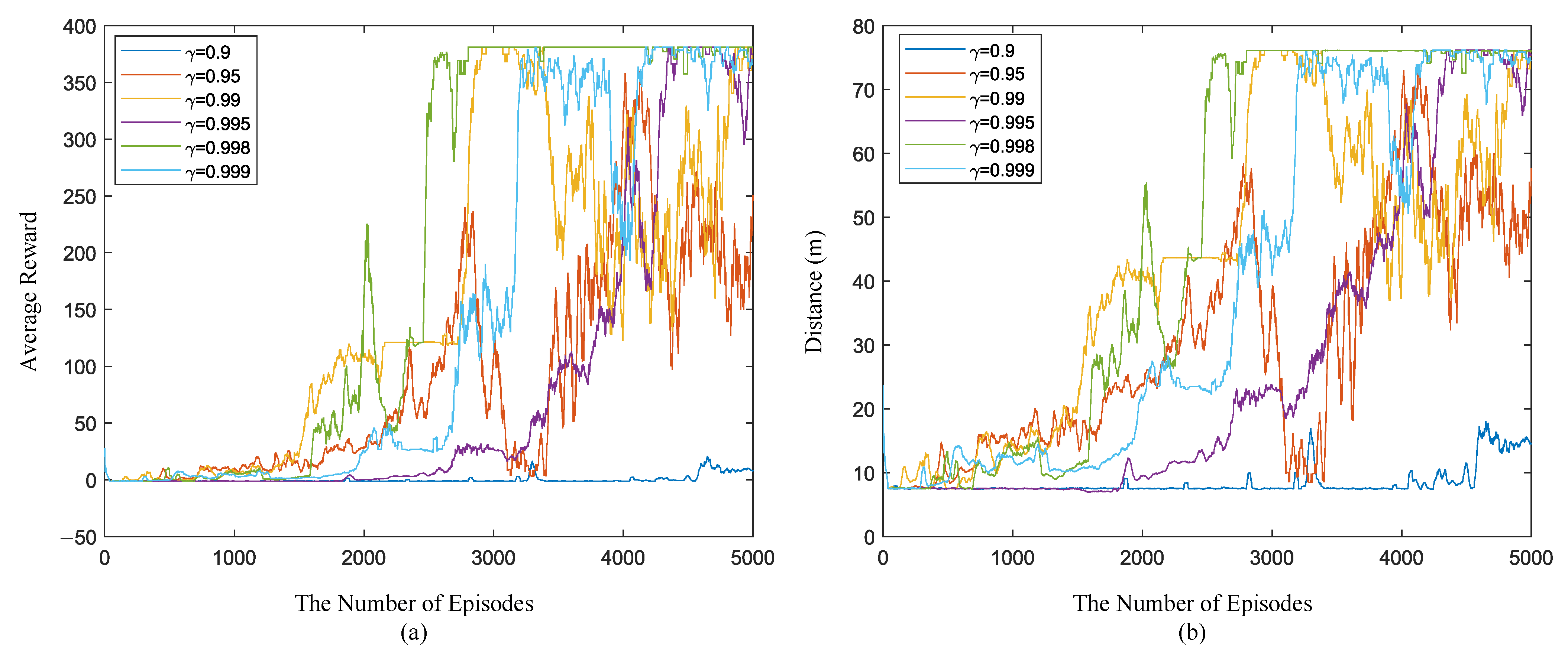 Actuators 12 00109 g018 Actuators 12 00109 g018