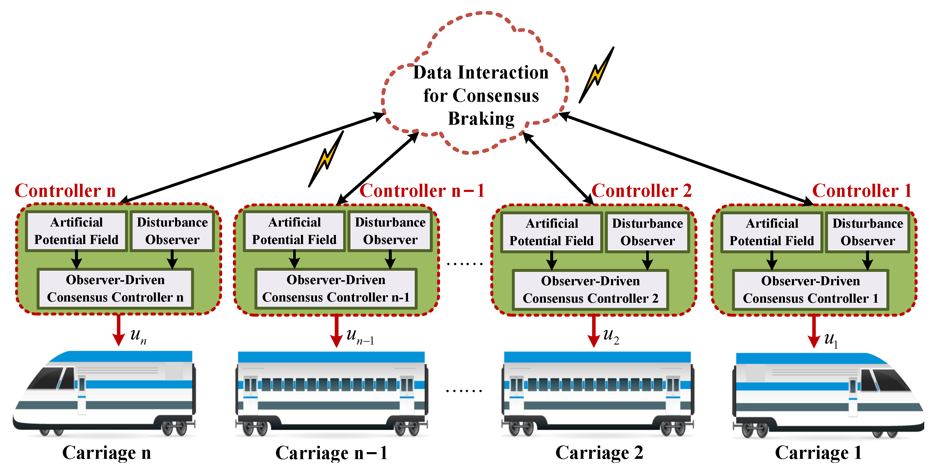 Actuators 12 00111 g002