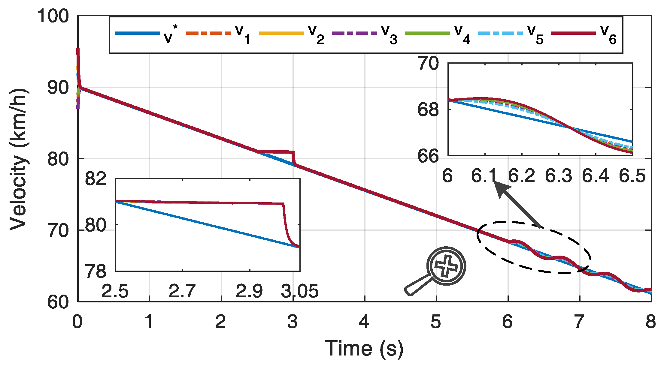 Actuators 12 00111 g011