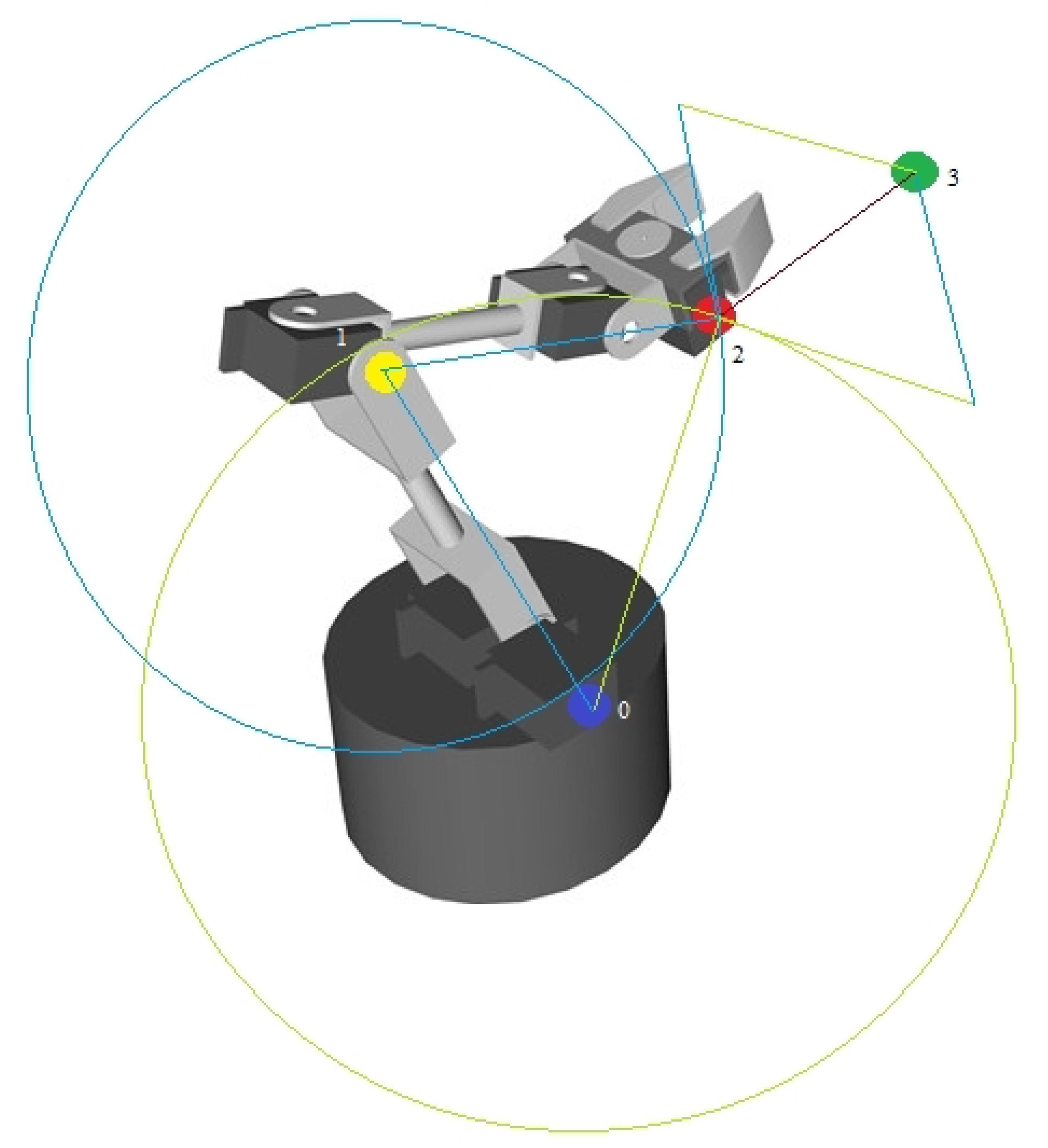 Sketch of the robotic arm used to trace the trajectory. The local... |  Download Scientific Diagram