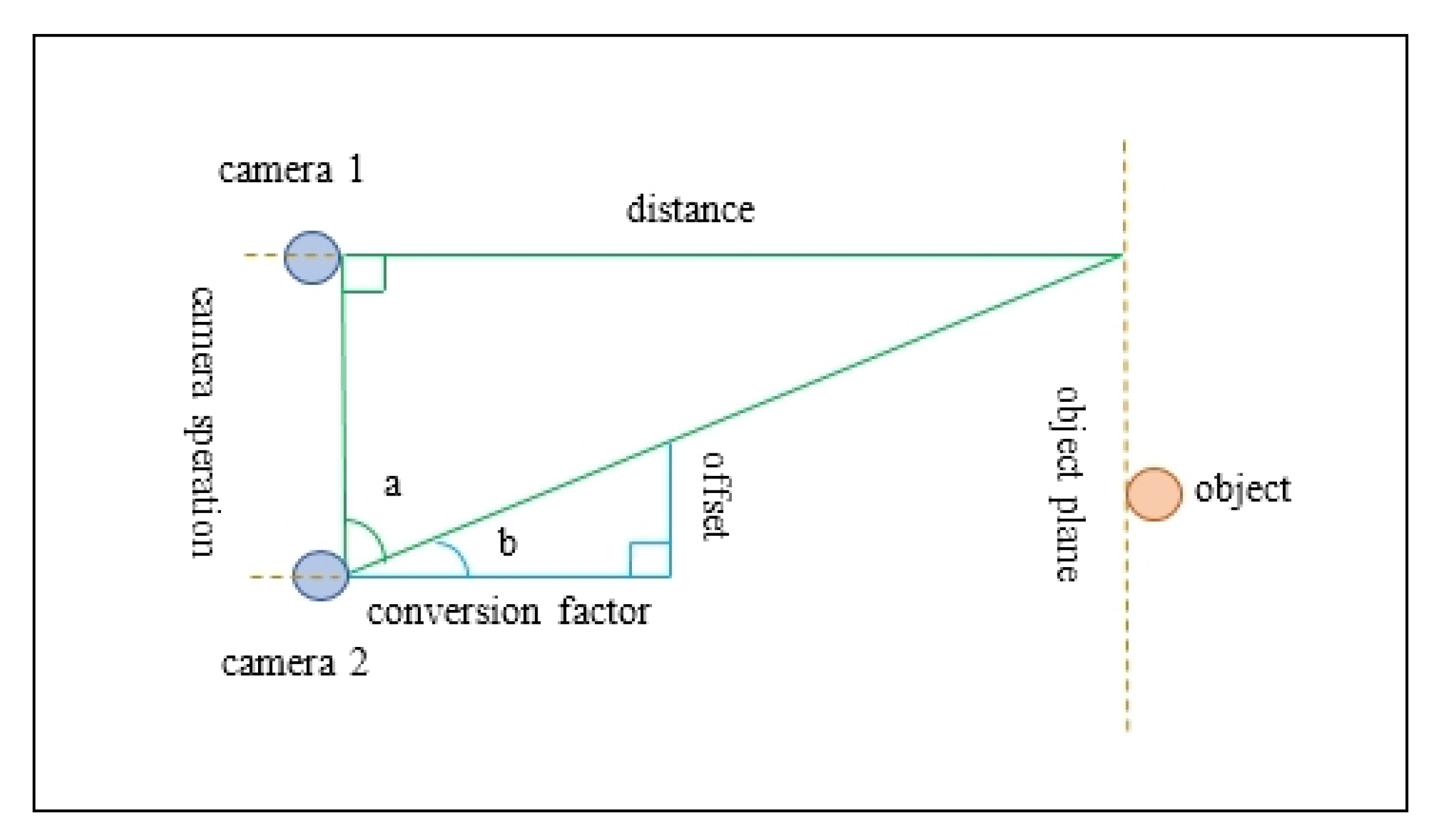 Actuators 12 00112 g003 Actuators 12 00112 g003