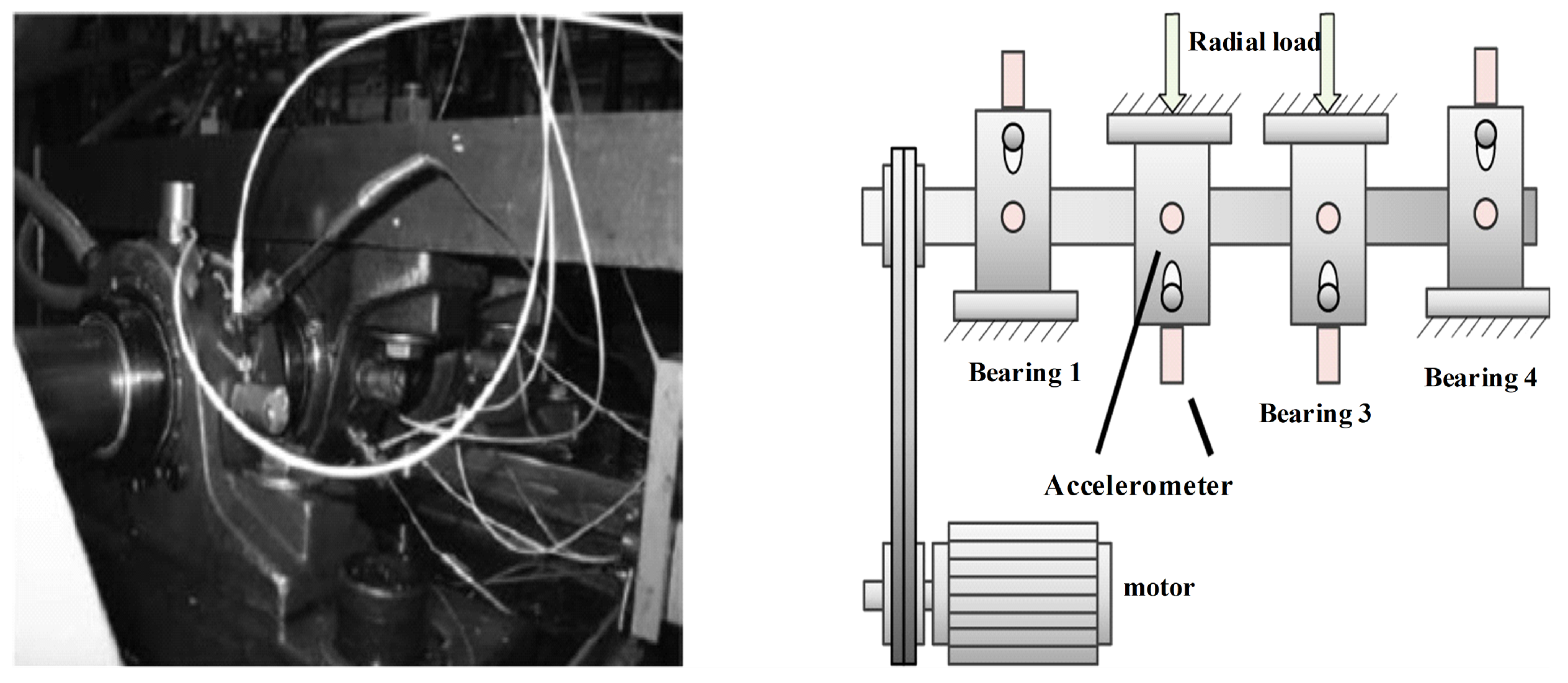 Actuators 12 00117 g005