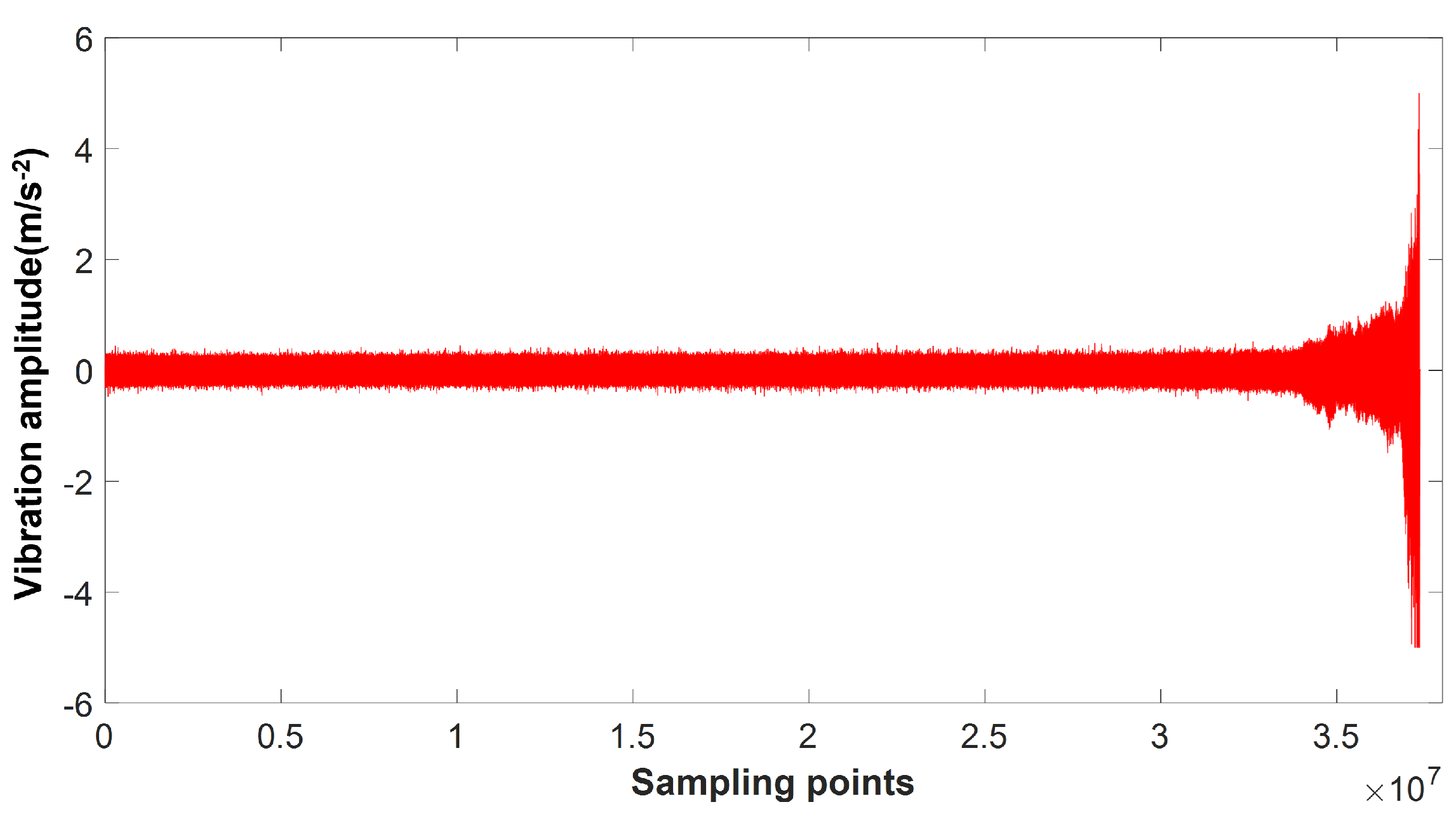 Actuators 12 00117 g006