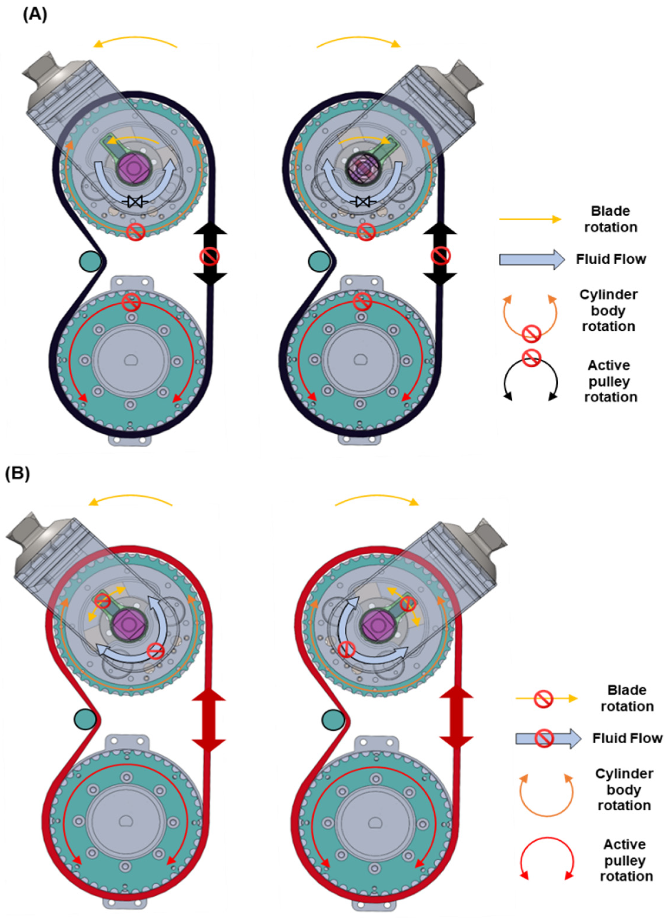 Actuators 12 00118 g001 Actuators 12 00118 g001