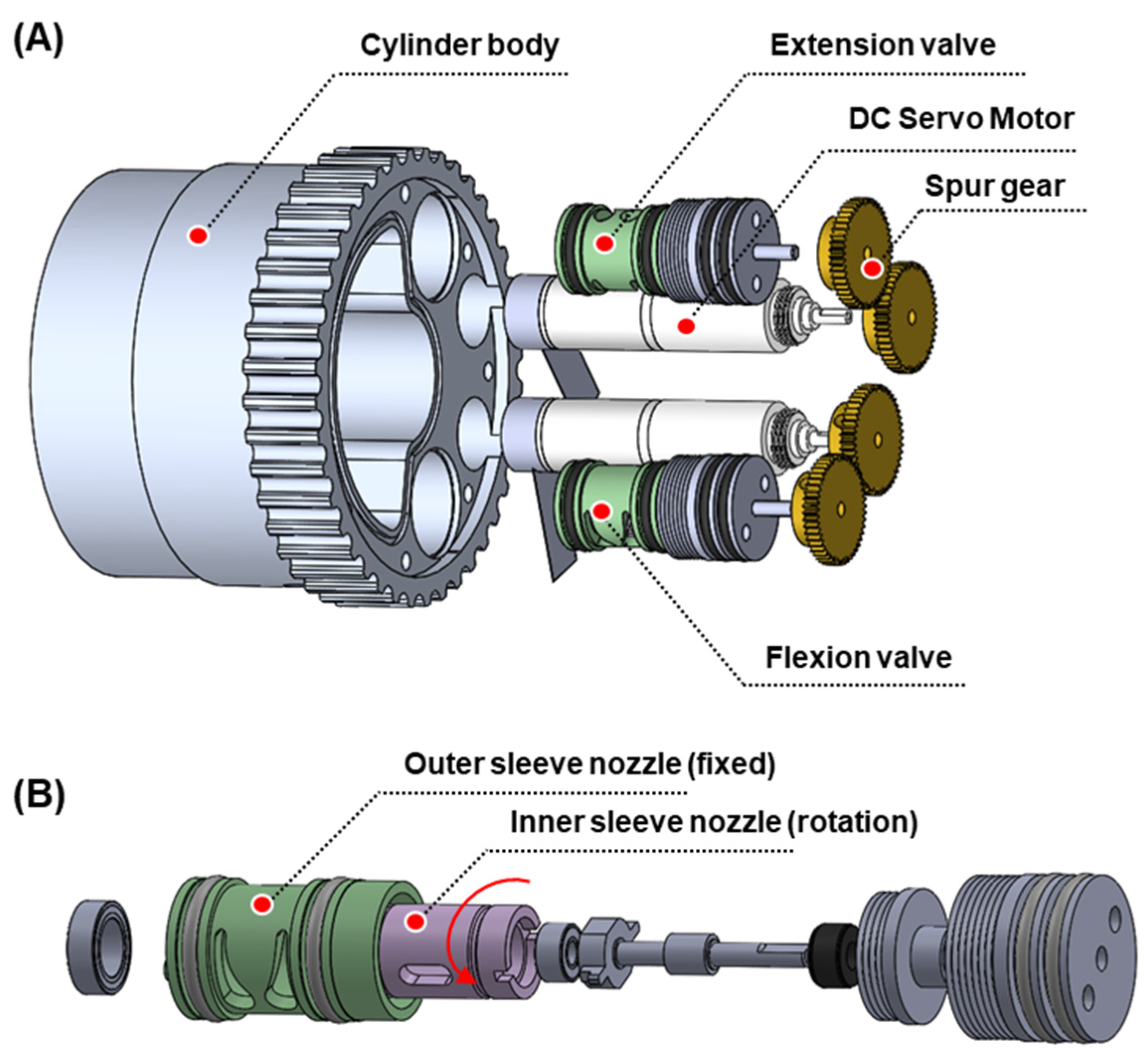 Actuators 12 00118 g004 Actuators 12 00118 g004