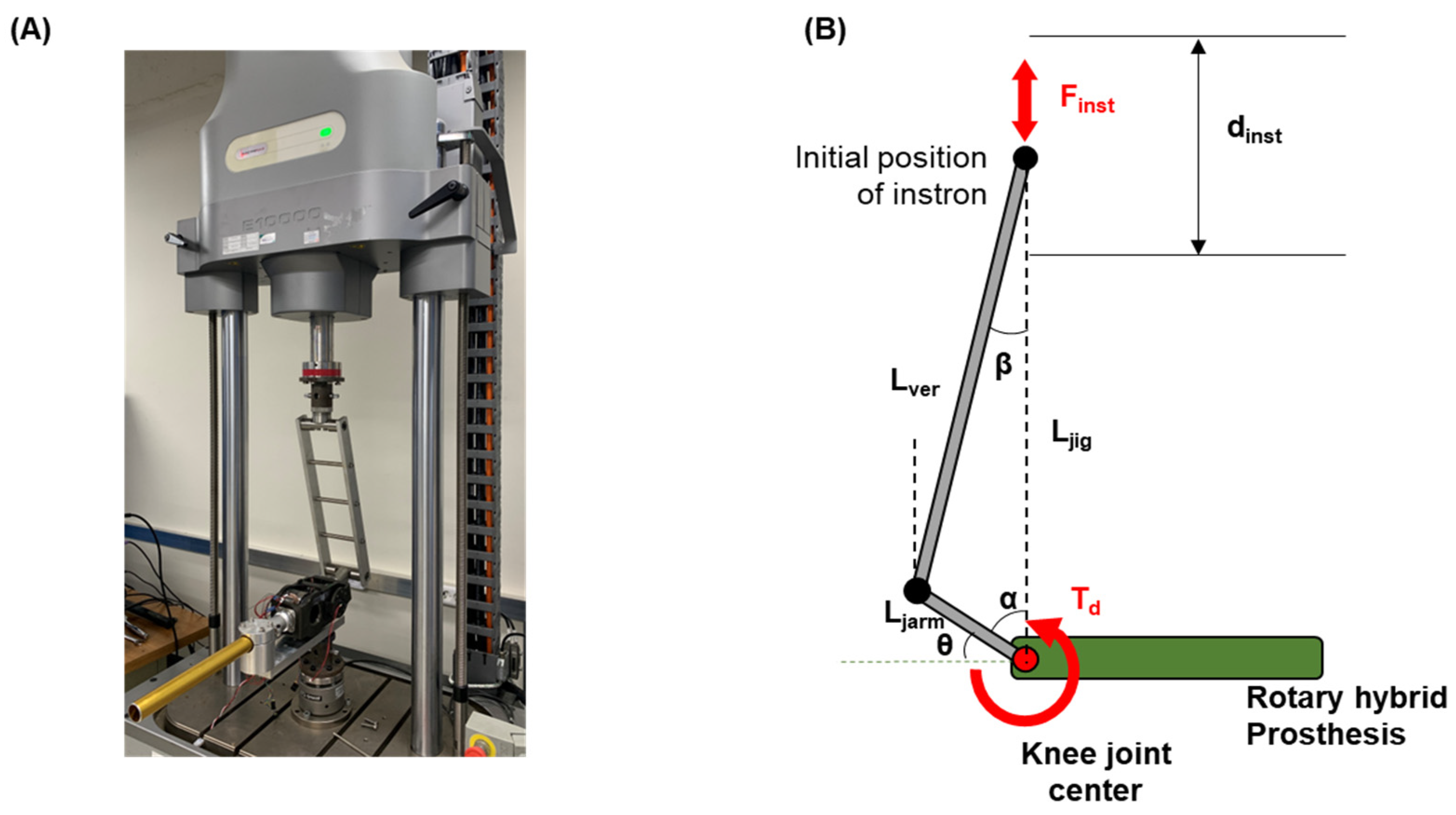 Actuators 12 00118 g009 Actuators 12 00118 g009