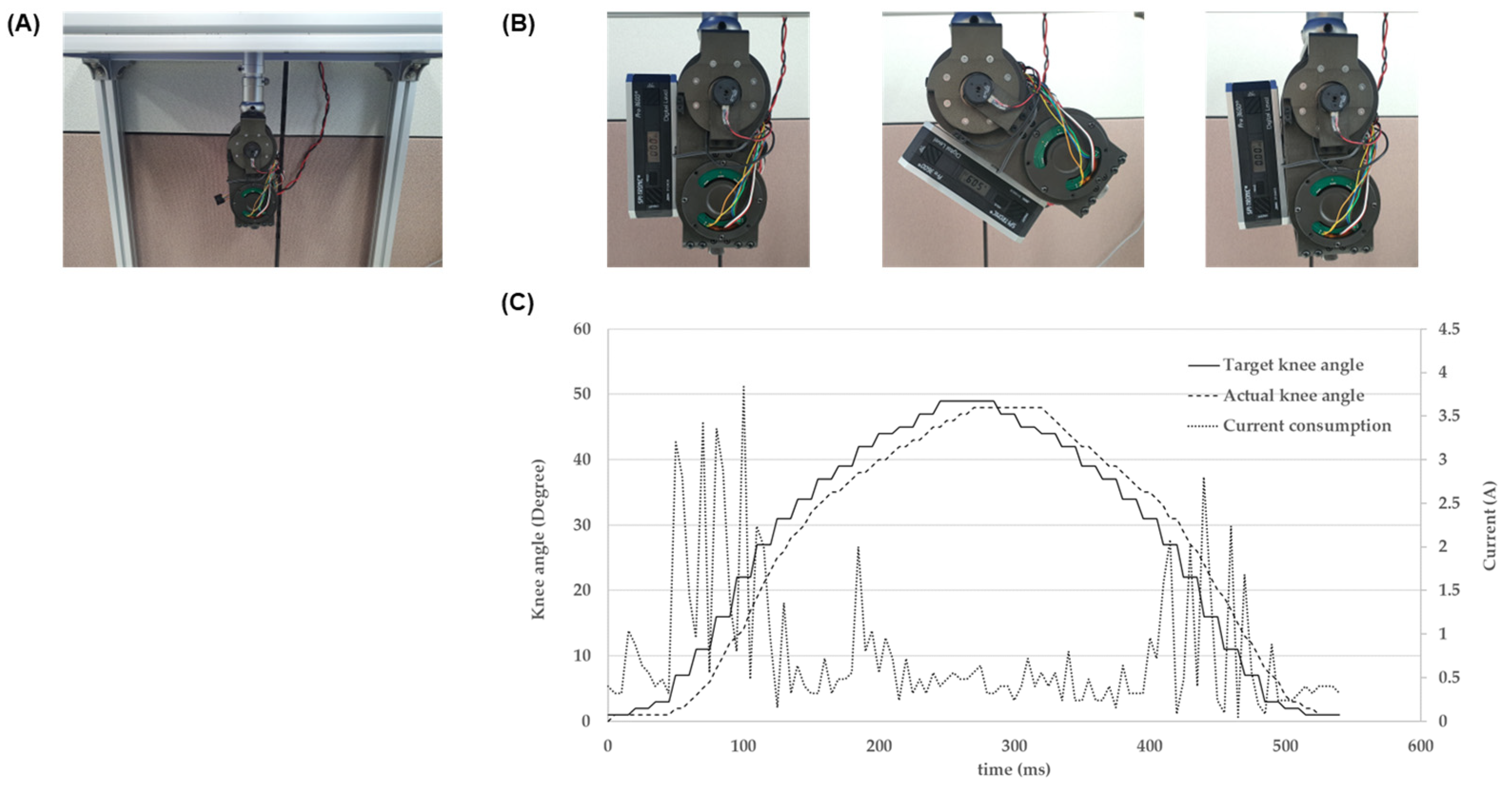 Actuators 12 00118 g011 Actuators 12 00118 g011
