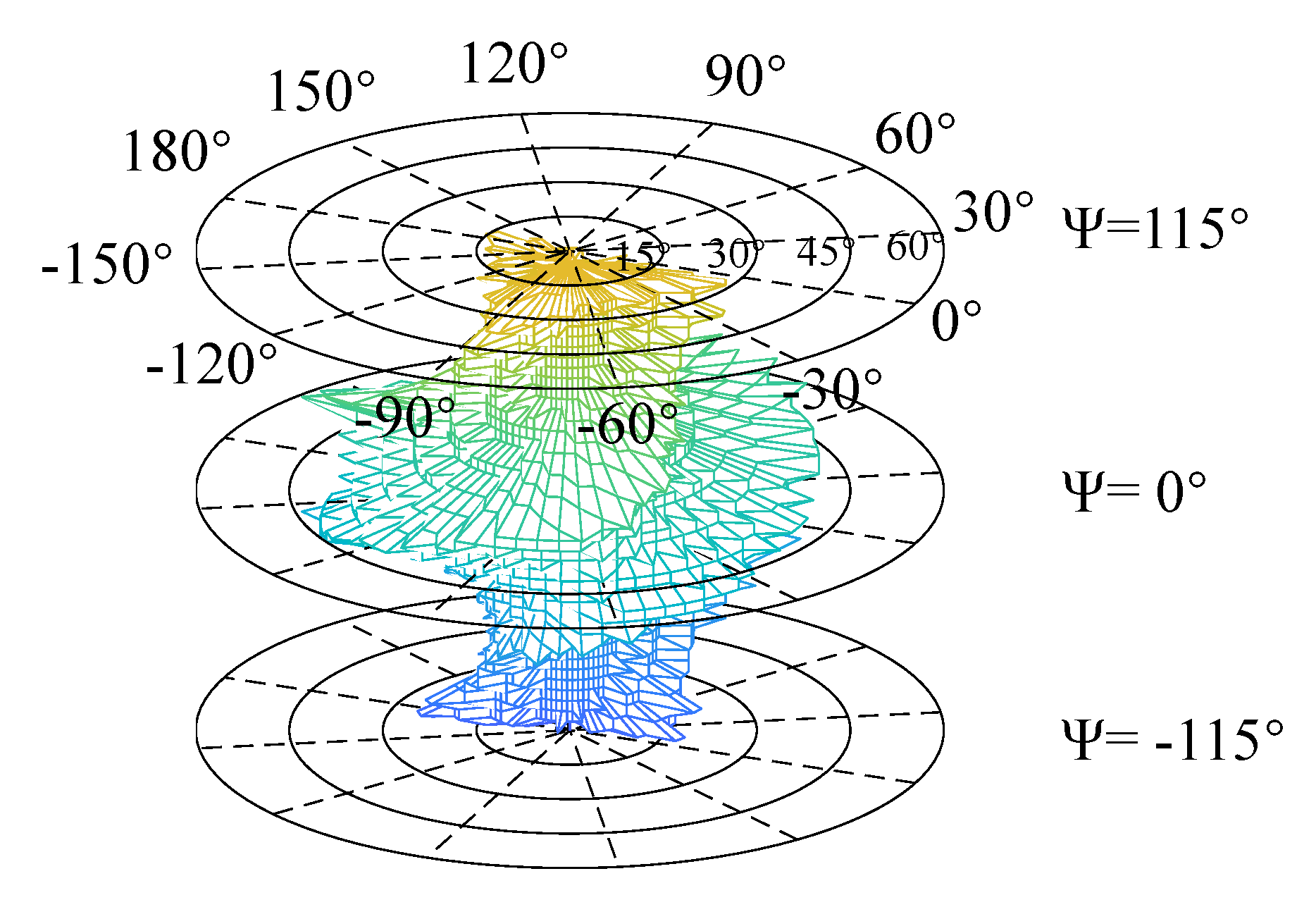 Actuators 12 00120 g005 Actuators 12 00120 g005