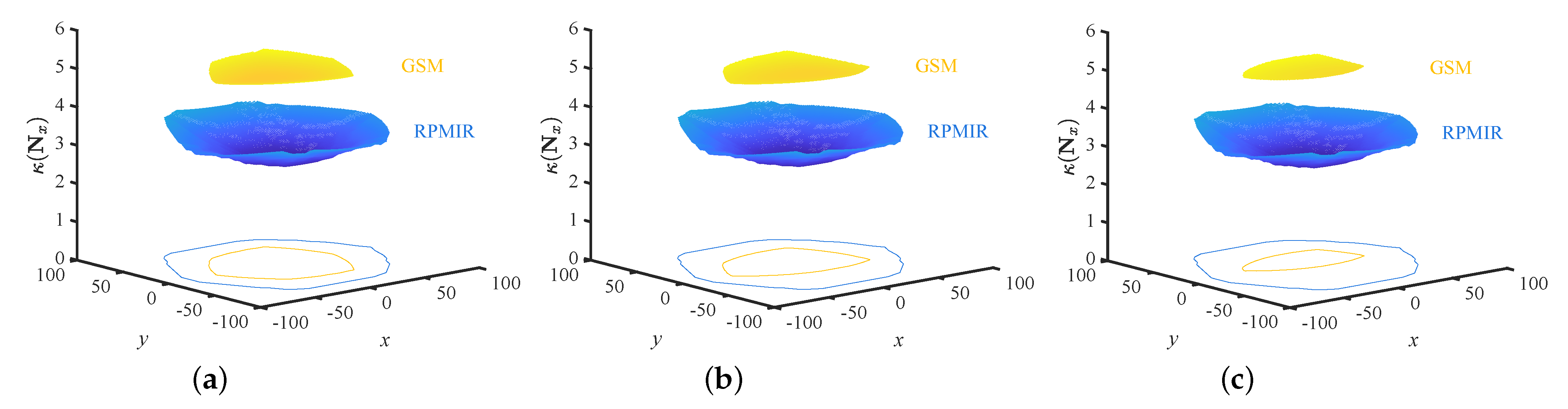 Actuators 12 00120 g007 Actuators 12 00120 g007