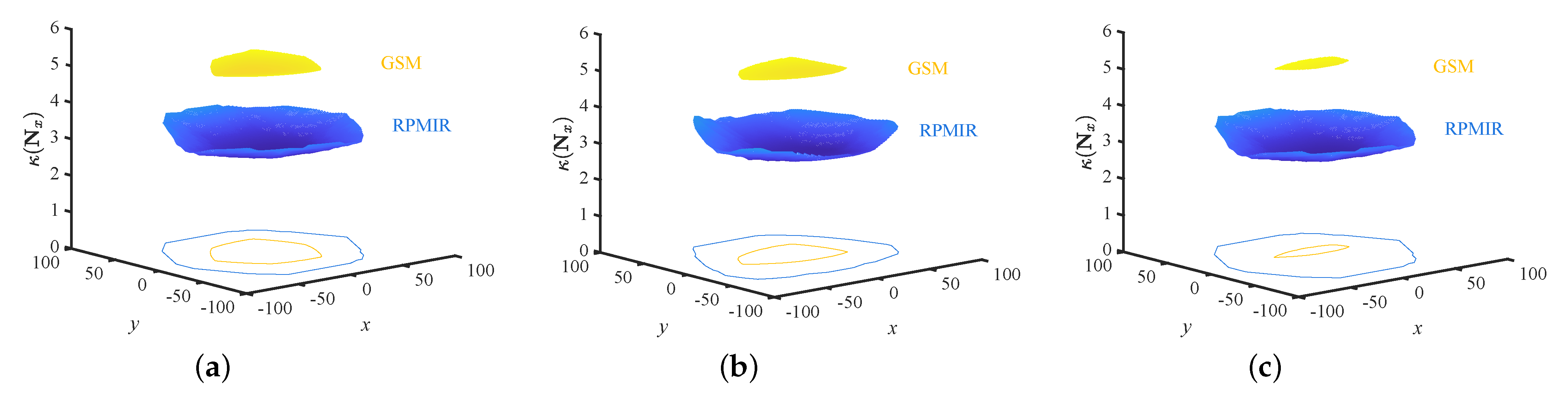 Actuators 12 00120 g008 Actuators 12 00120 g008