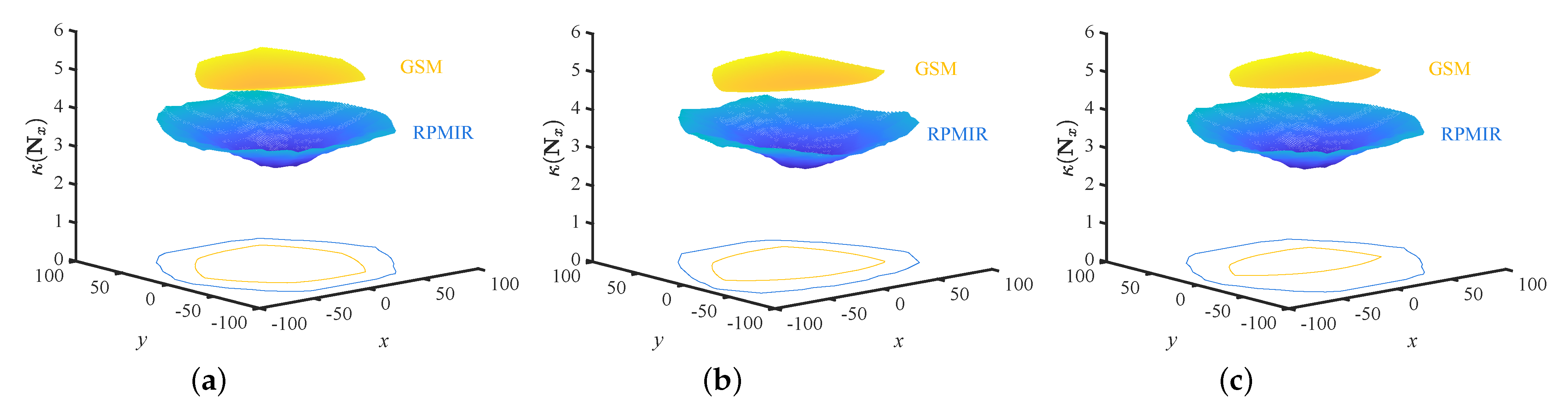 Actuators 12 00120 g009 Actuators 12 00120 g009