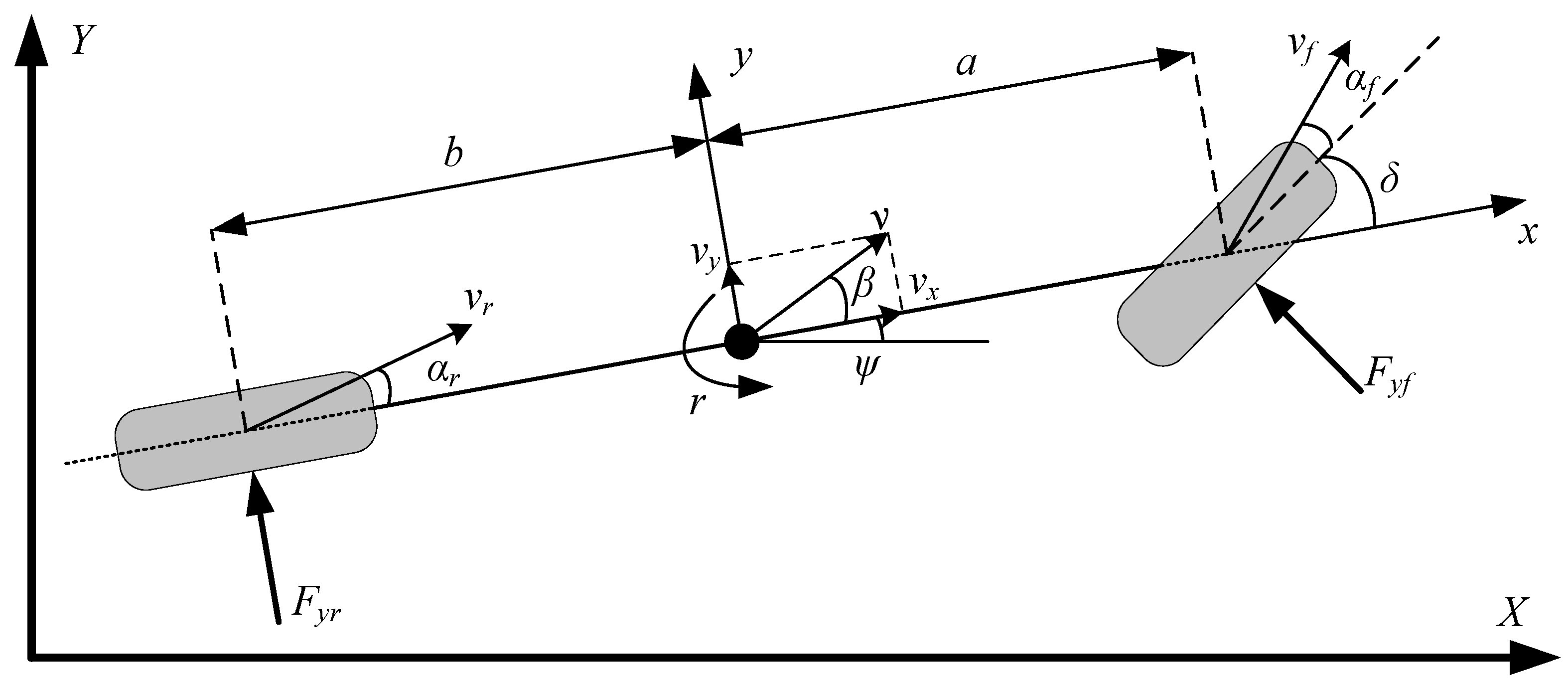 Actuators 12 00121 g004
