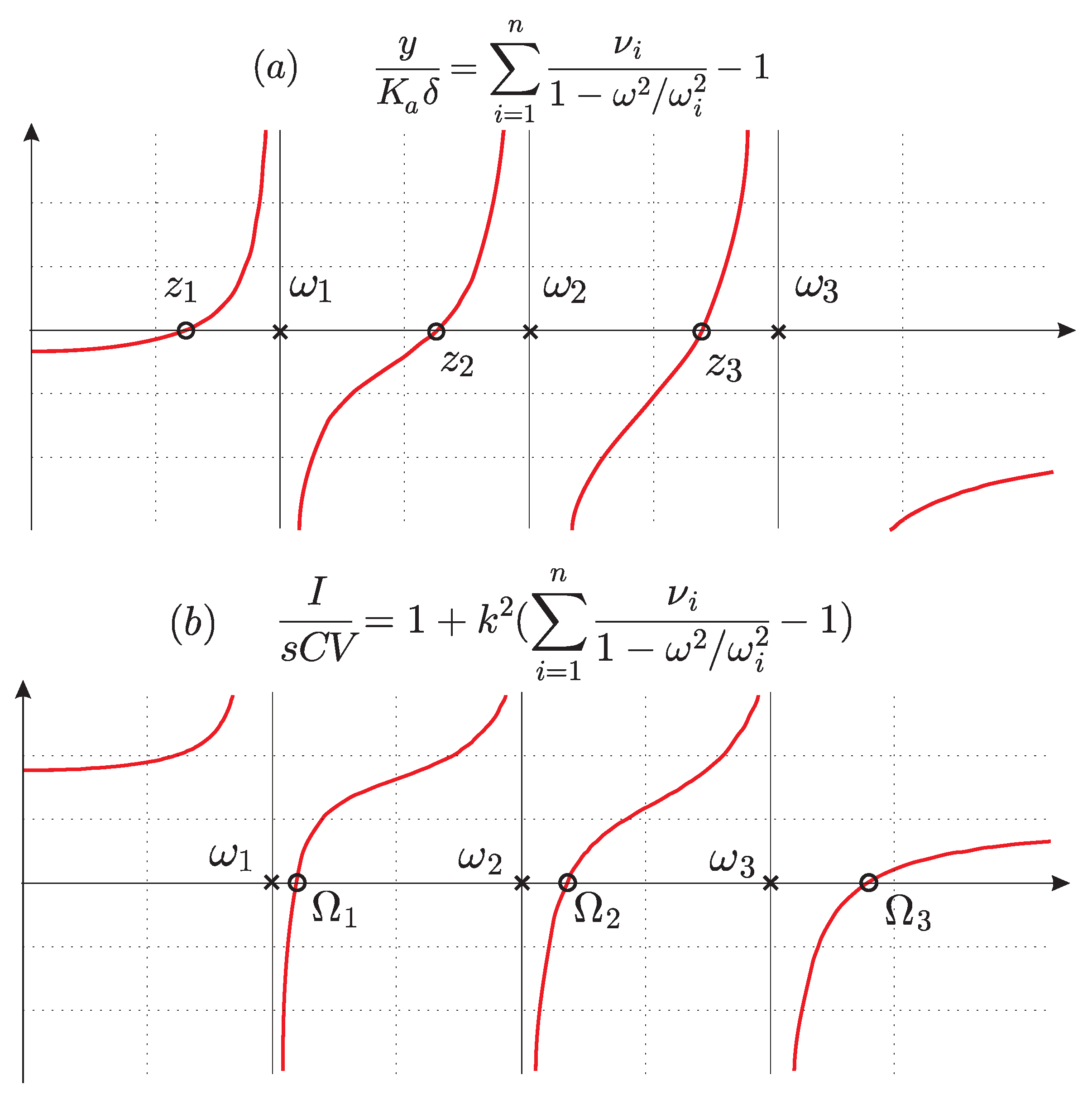 Actuators 12 00122 g004