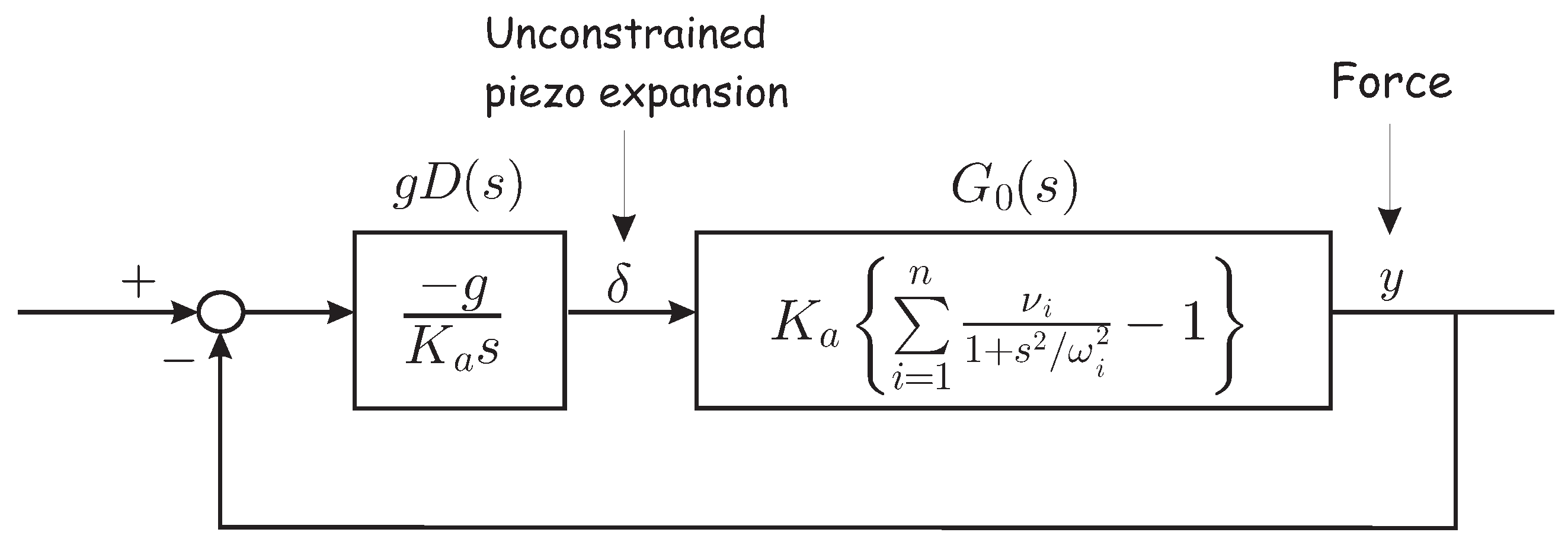 Actuators 12 00122 g005