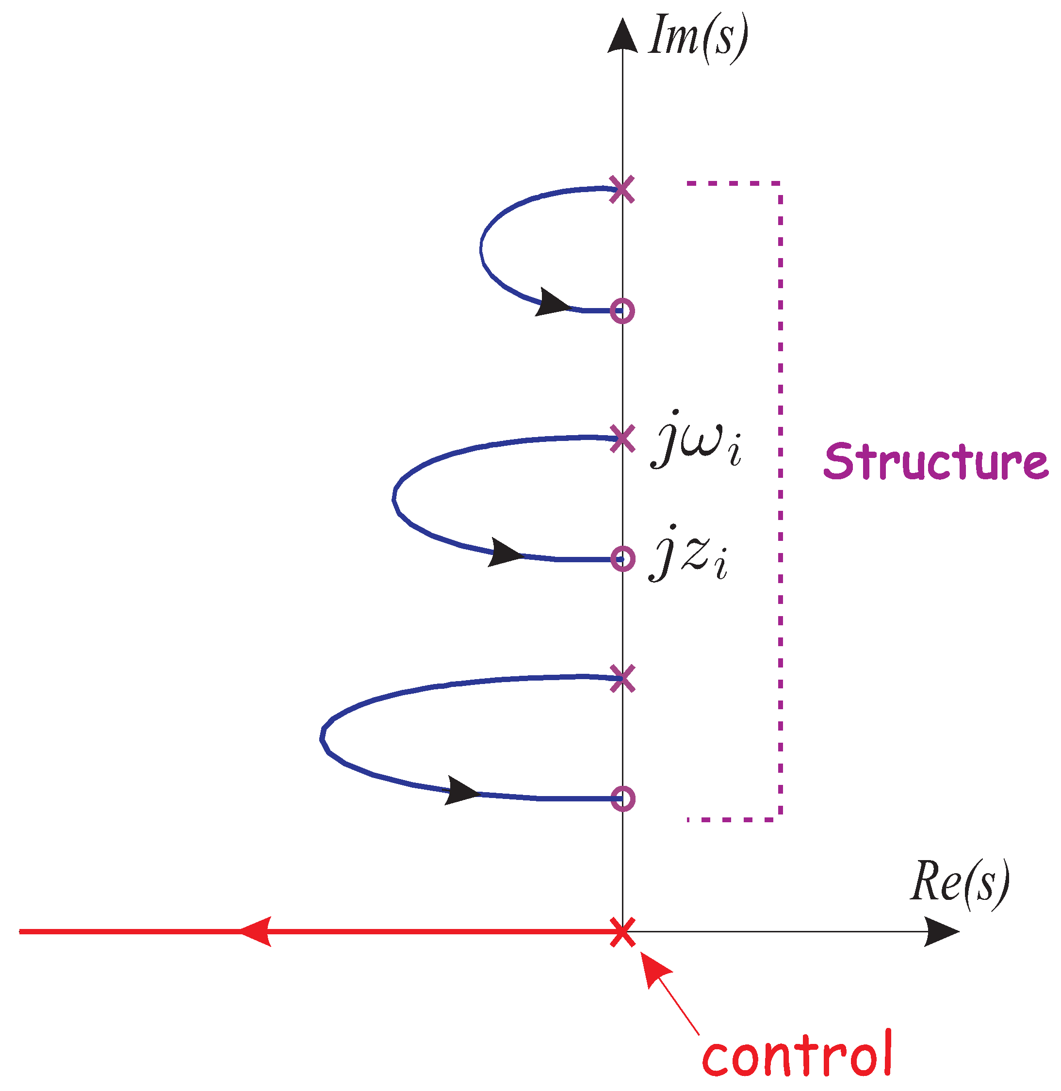 Actuators 12 00122 g006