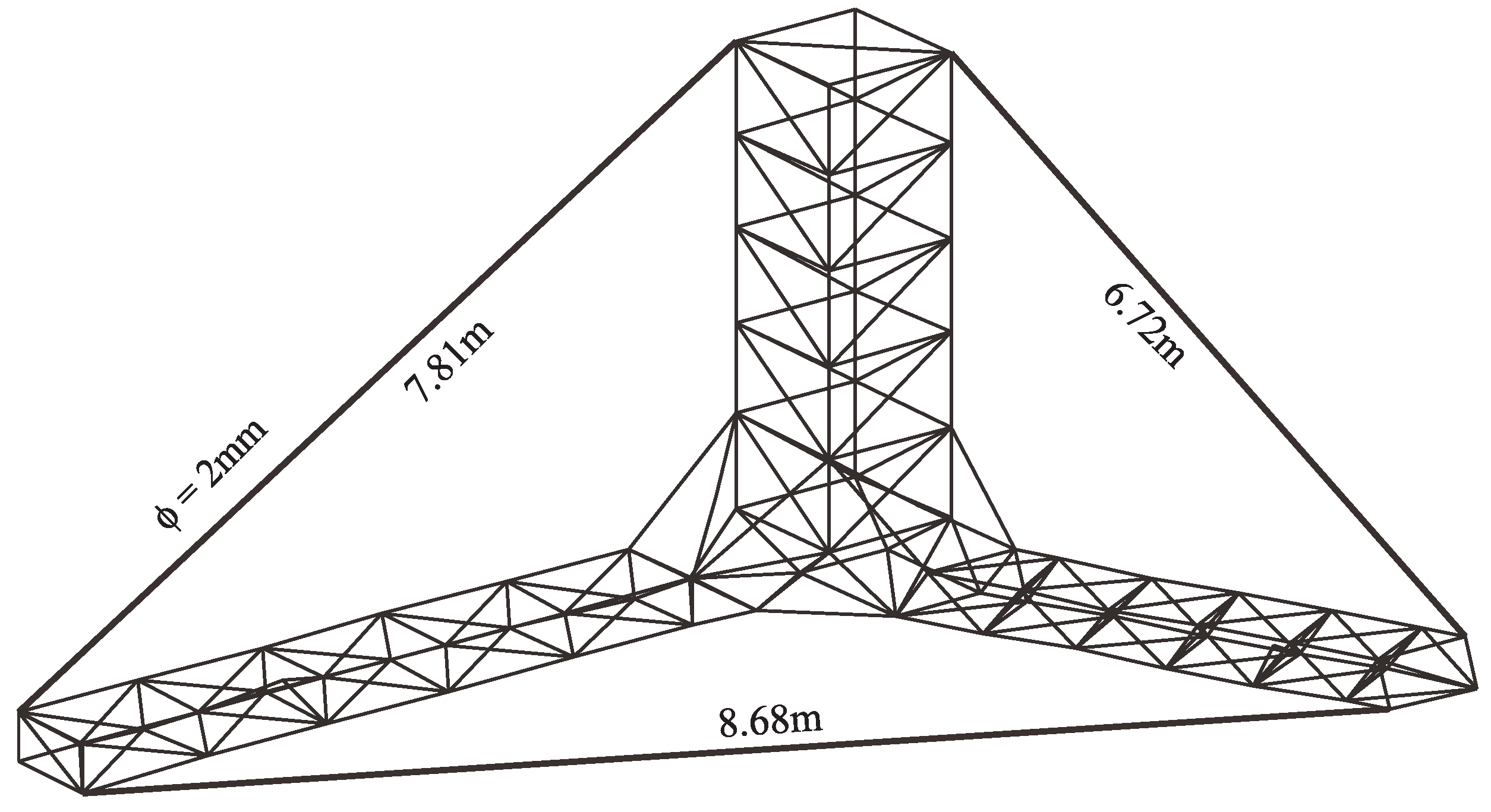 Actuators 12 00122 g010