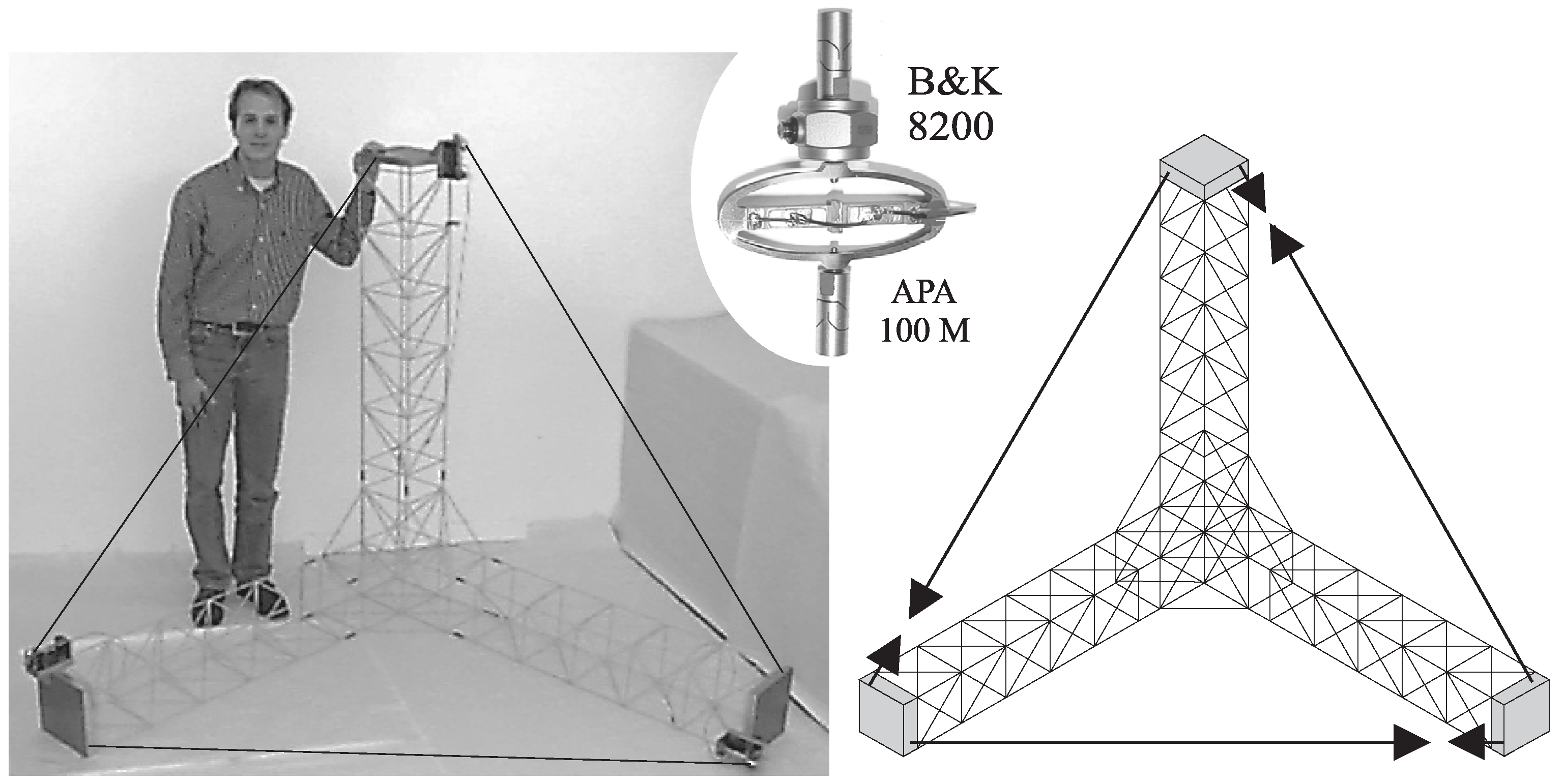 Actuators 12 00122 g012
