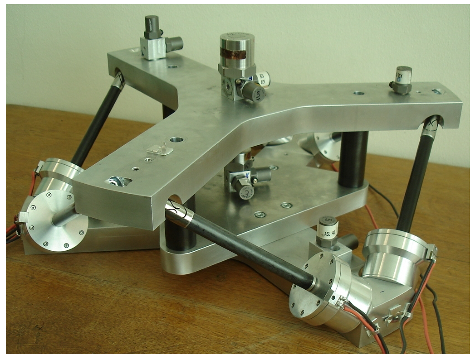 Actuators 12 00122 g015