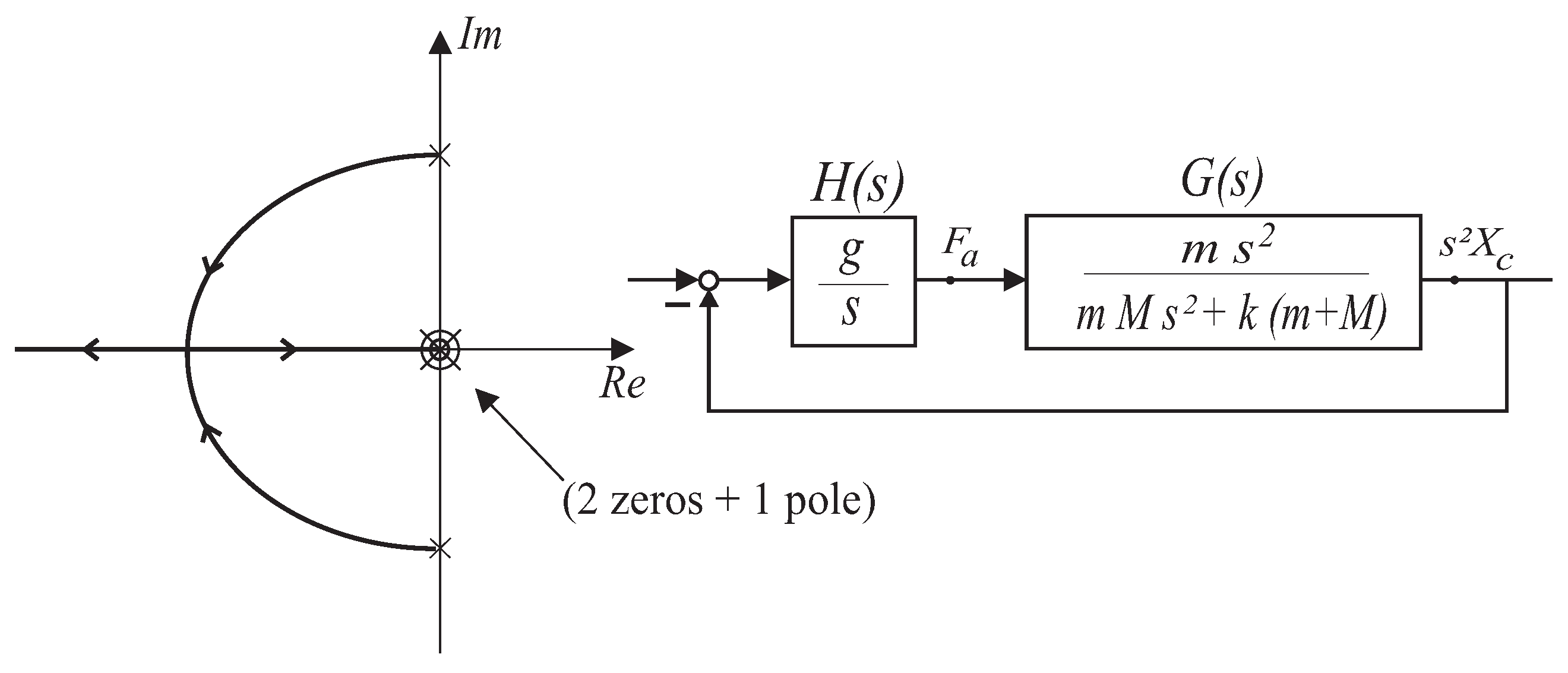 Actuators 12 00122 g017