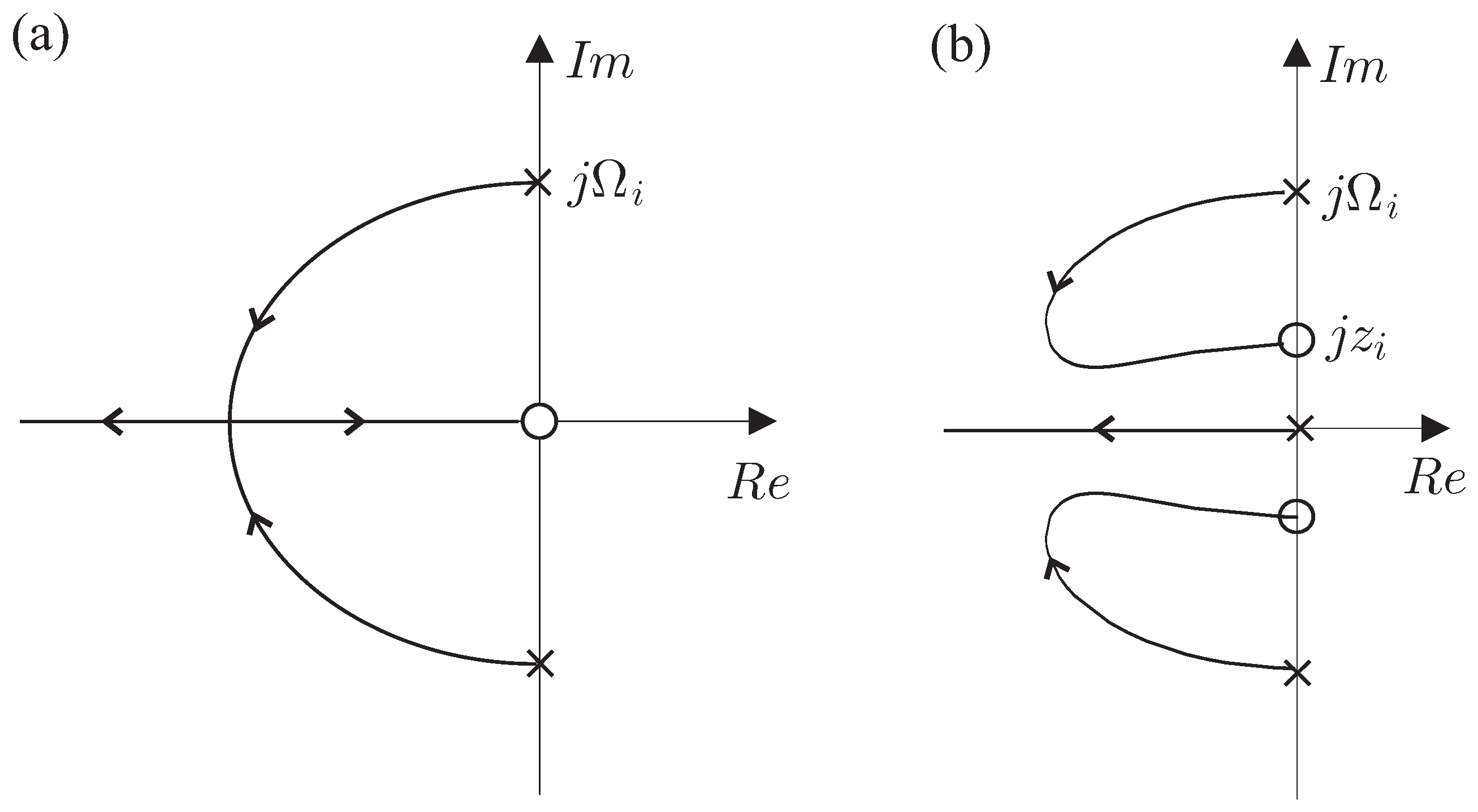 Actuators 12 00122 g020