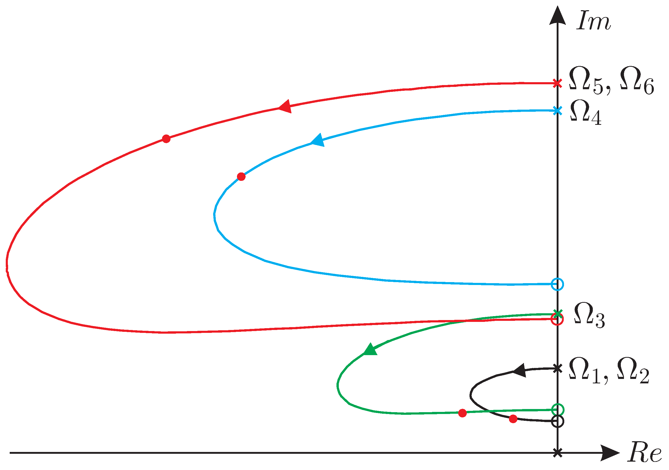 Actuators 12 00122 g021