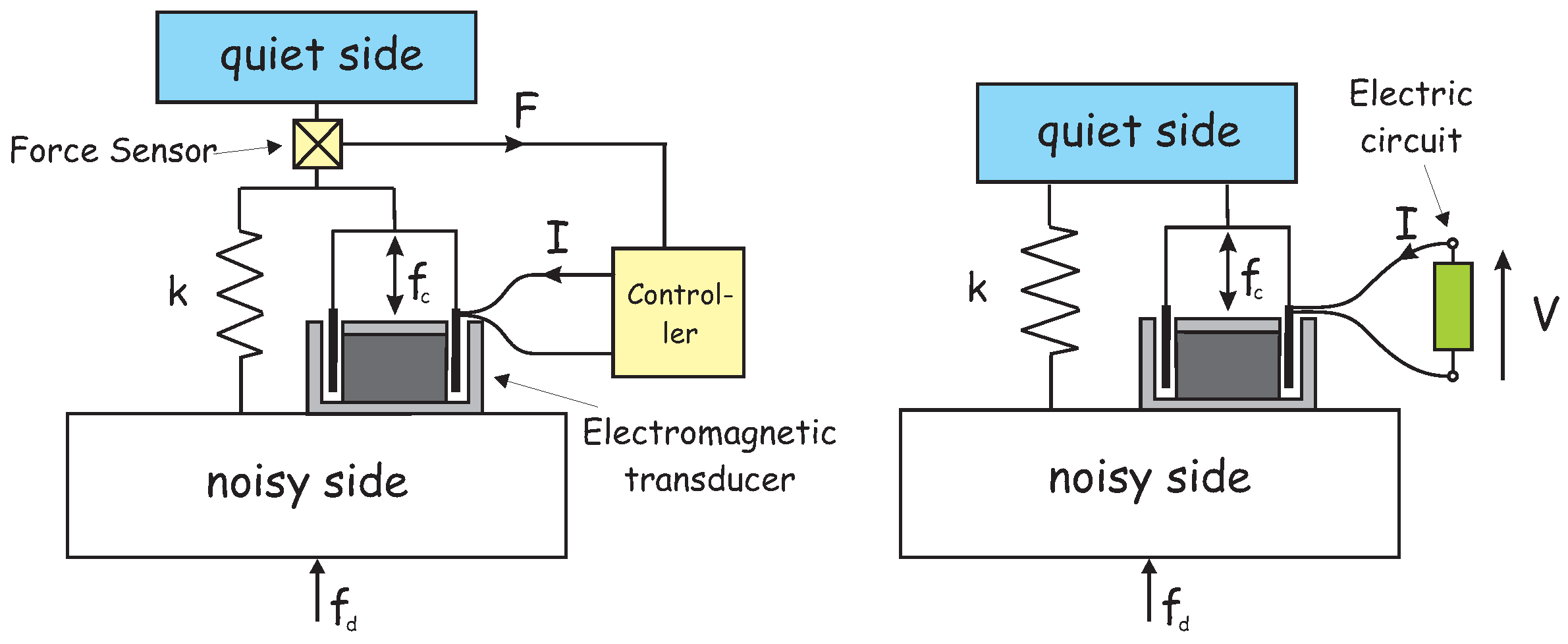 Actuators 12 00122 g024