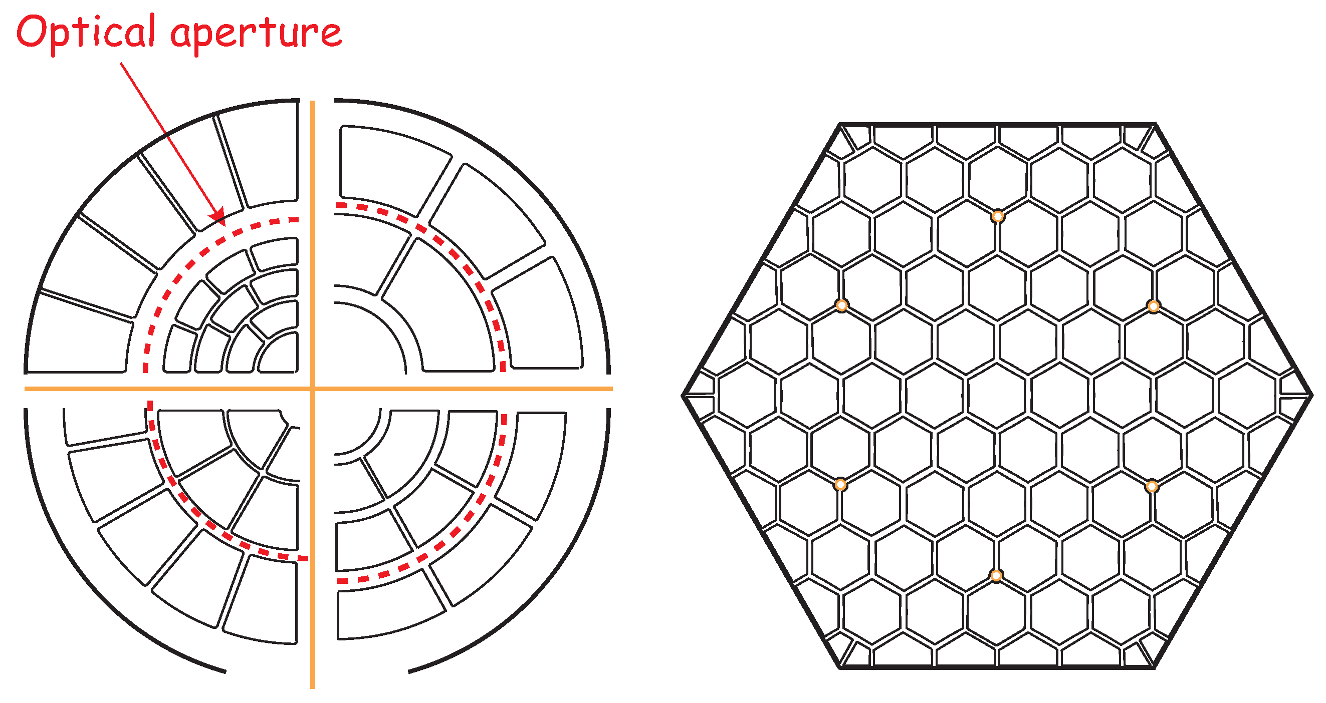 Actuators 12 00122 g027
