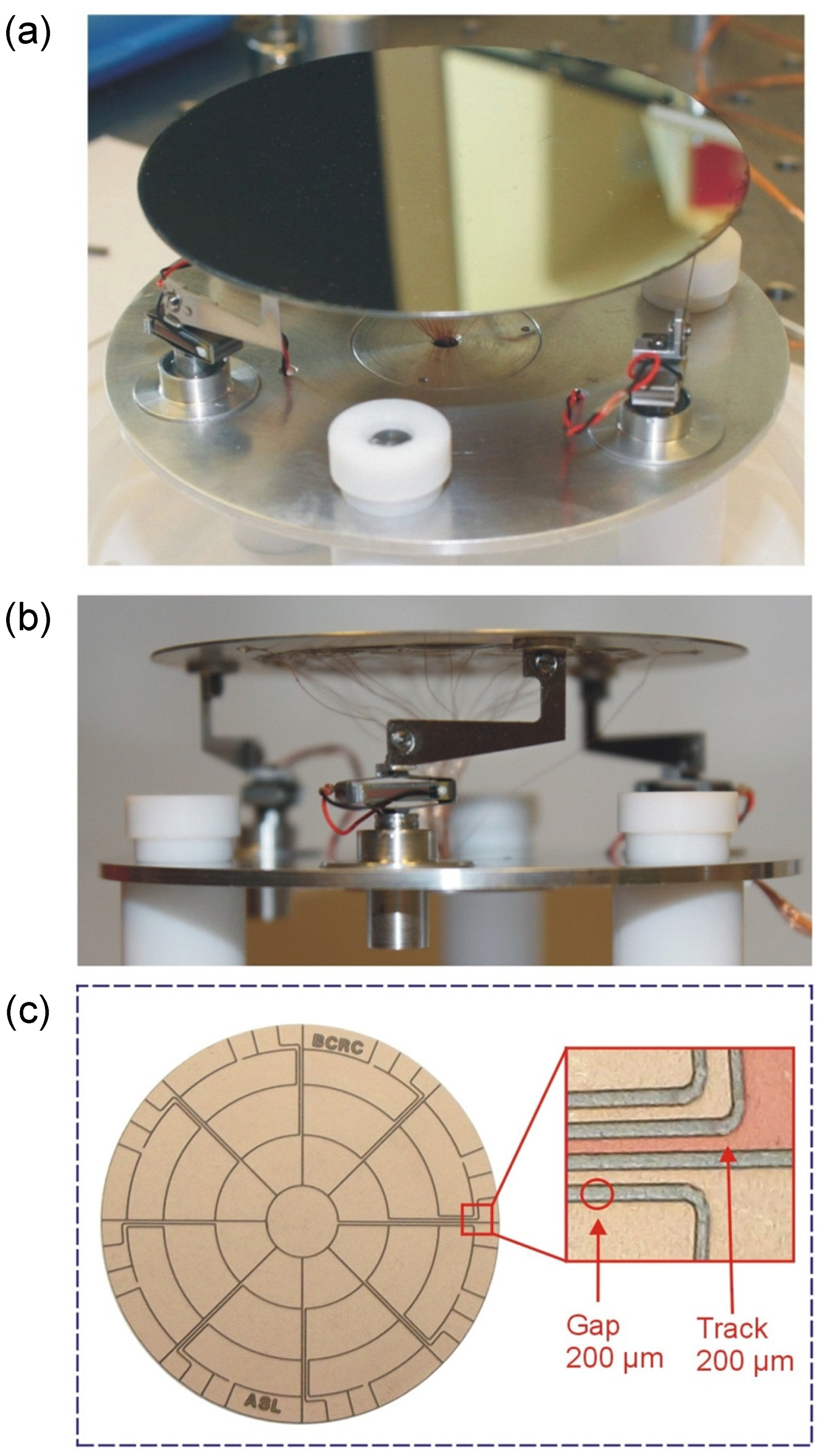 Actuators 12 00122 g029