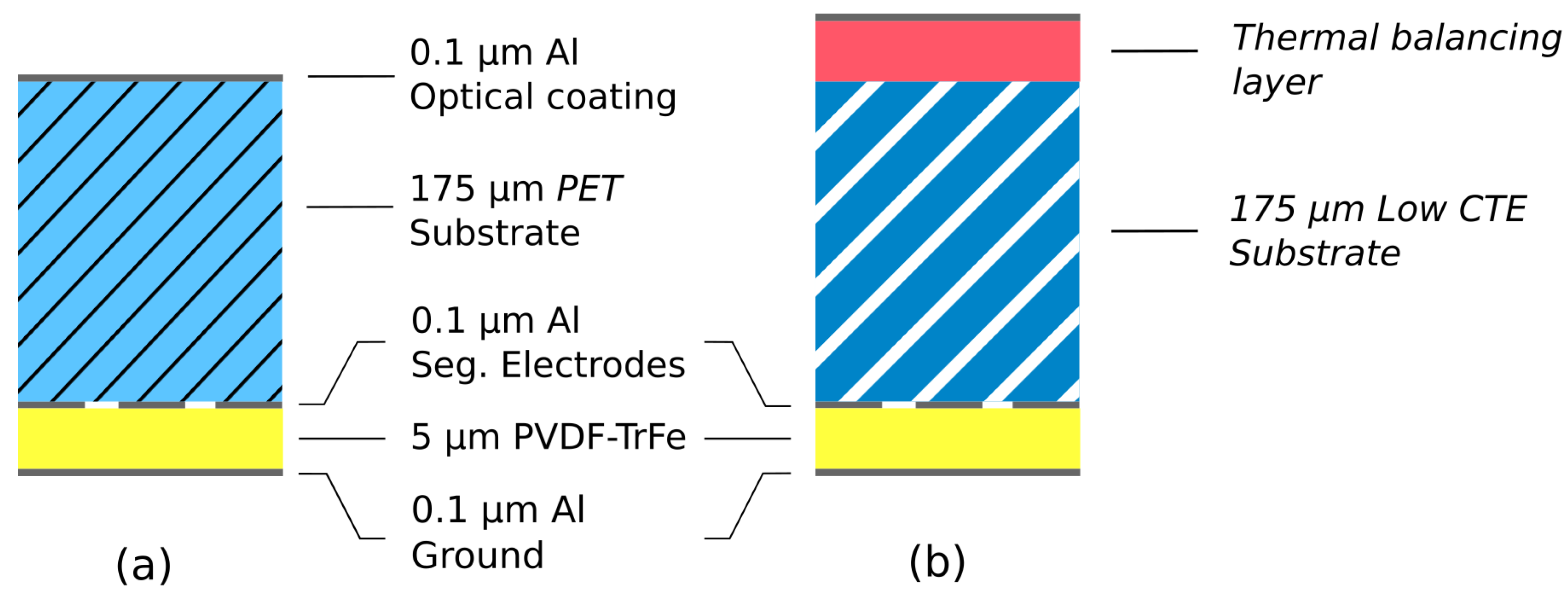 Actuators 12 00122 g035