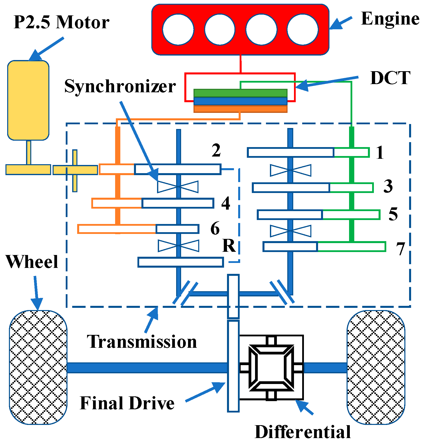 Actuators 12 00123 g001 Actuators 12 00123 g001