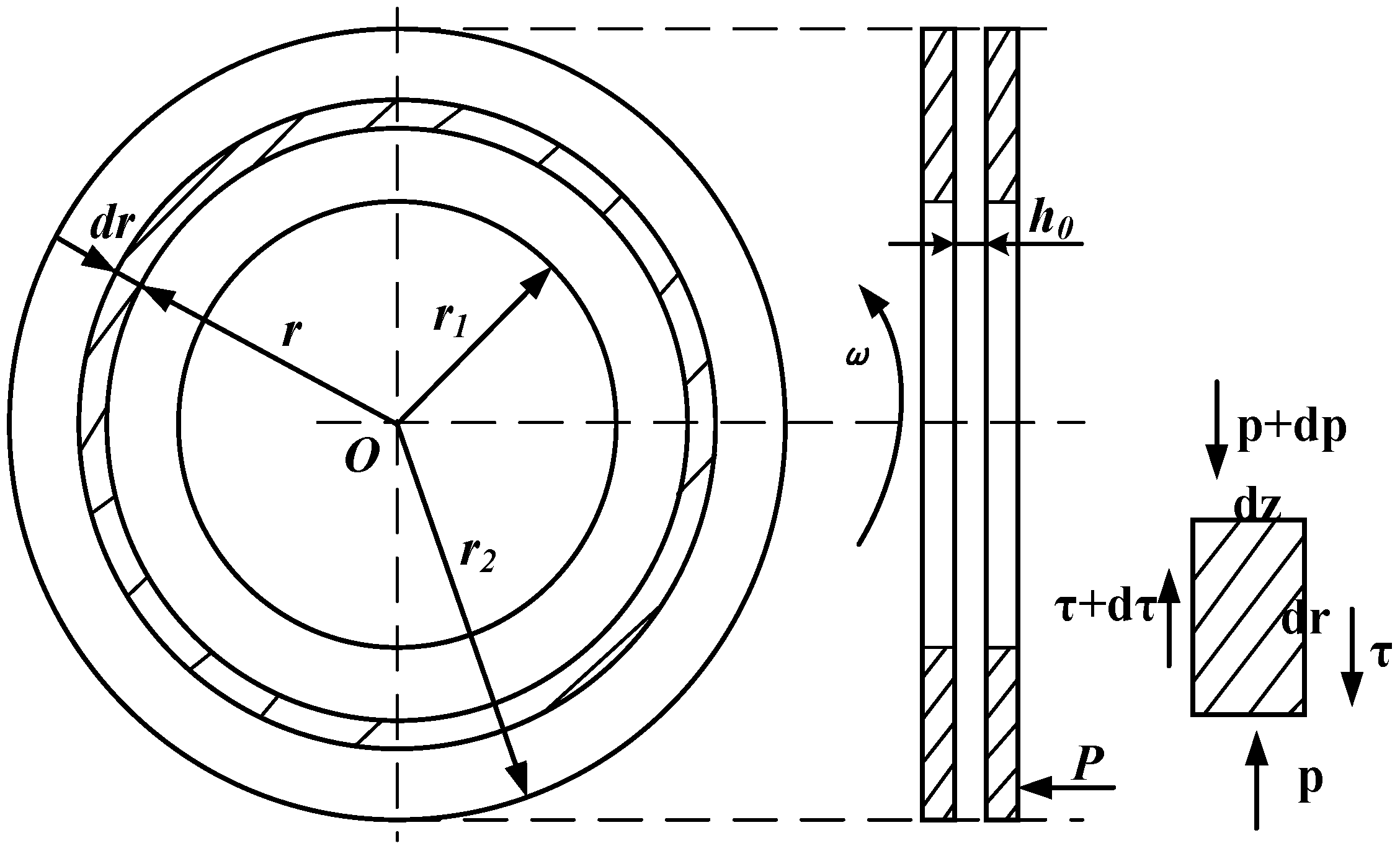 Actuators 12 00123 g003 Actuators 12 00123 g003