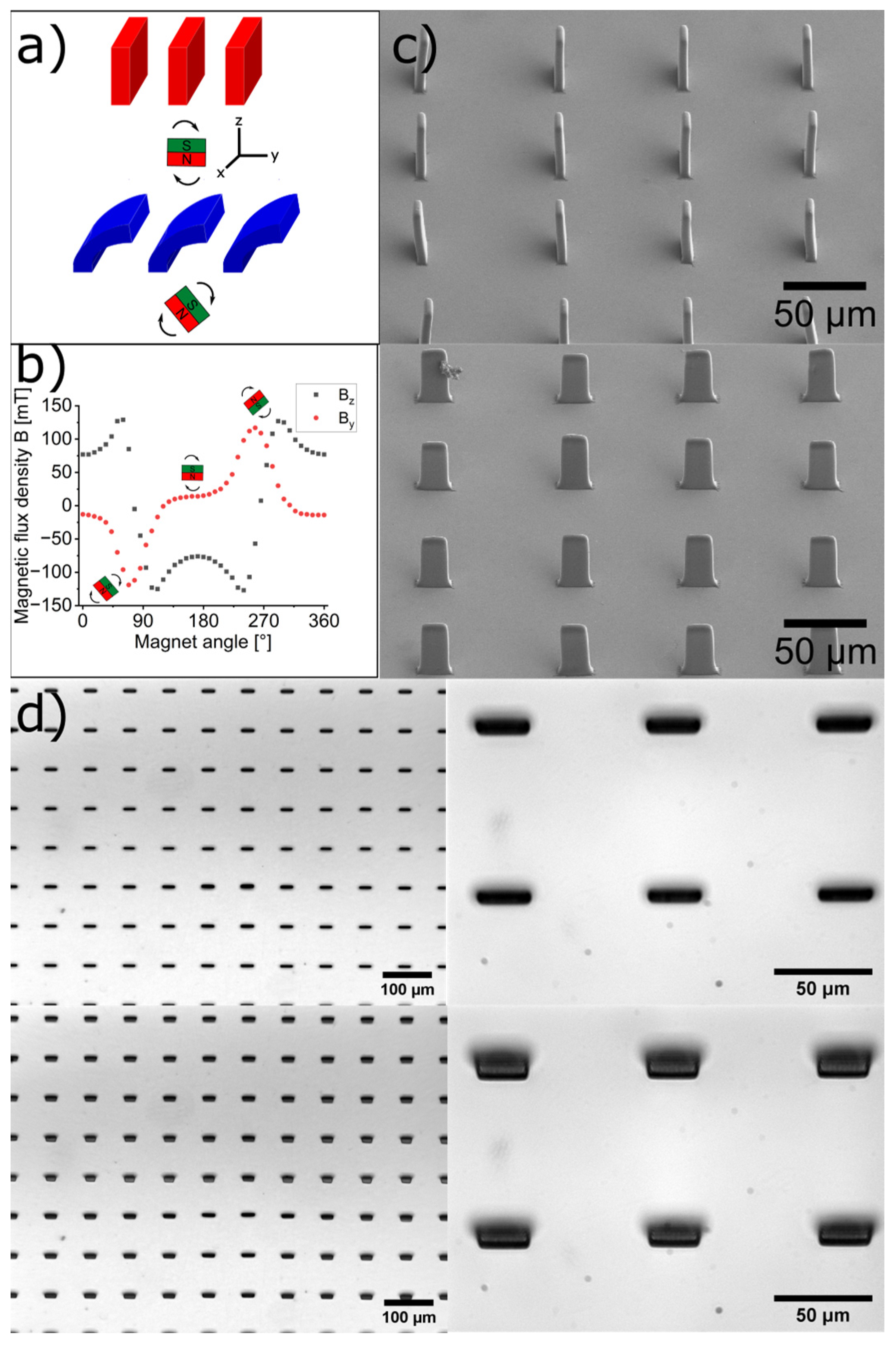 Actuators 12 00124 g002 Actuators 12 00124 g002