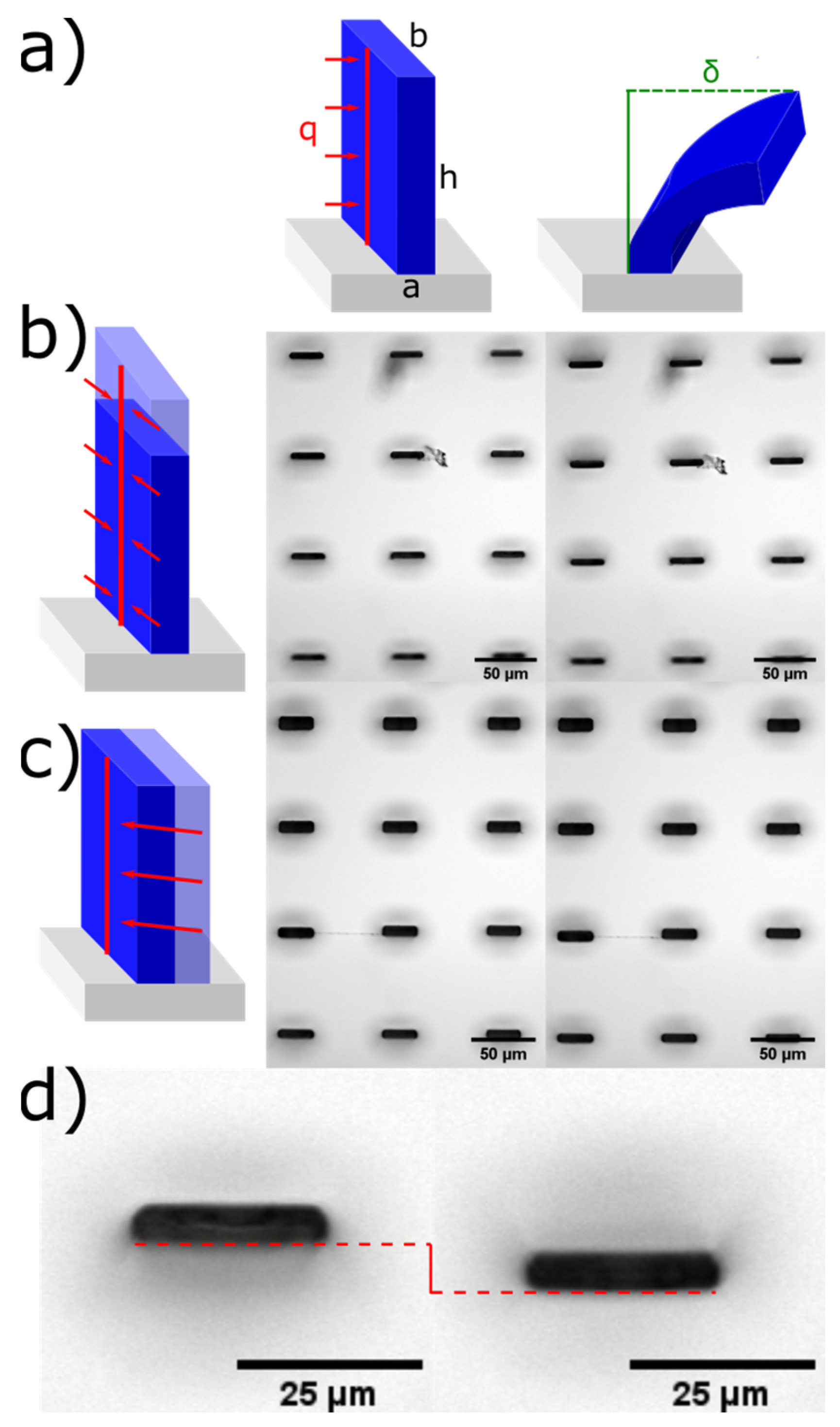 Actuators 12 00124 g003 Actuators 12 00124 g003