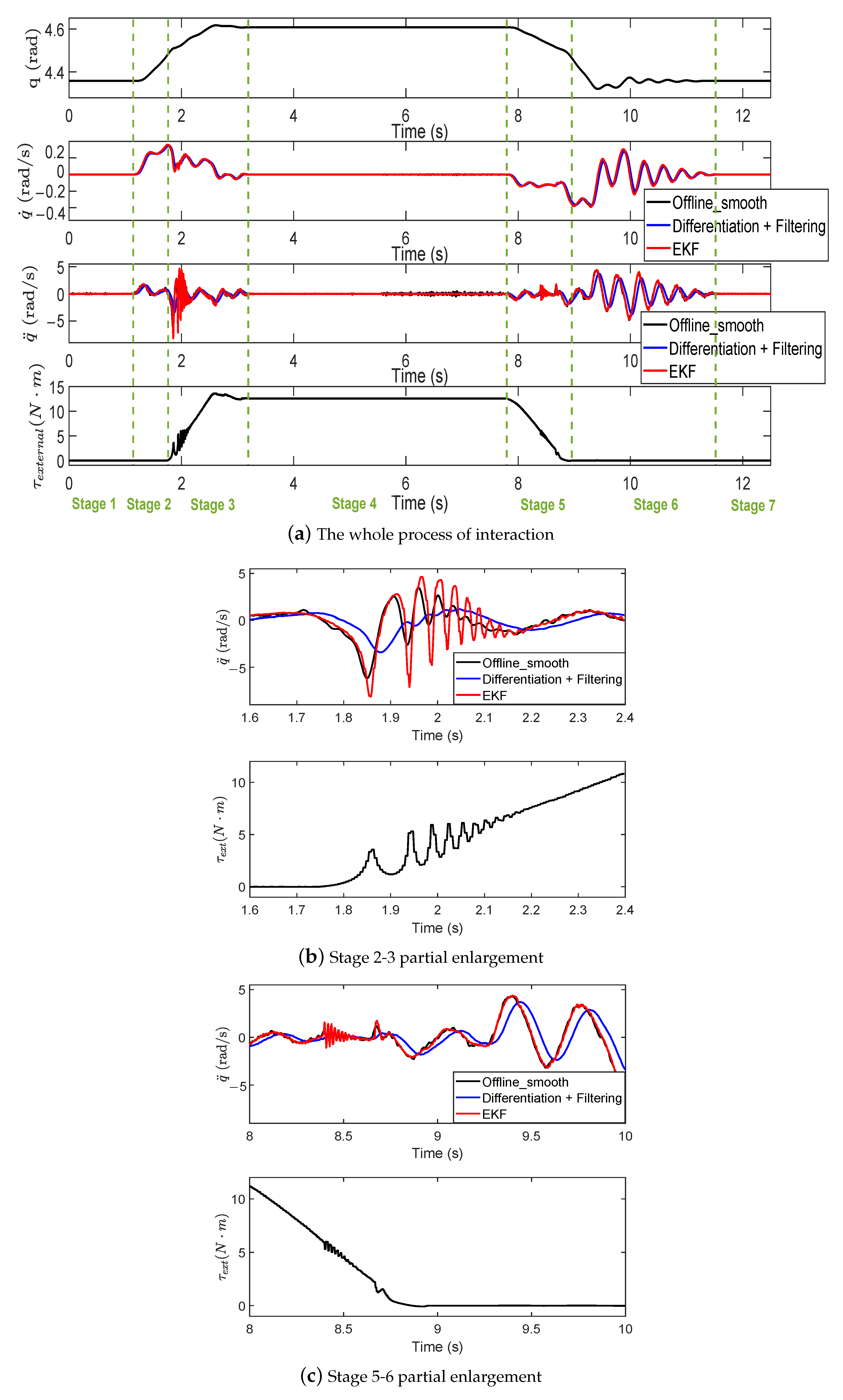 Actuators 12 00126 g015