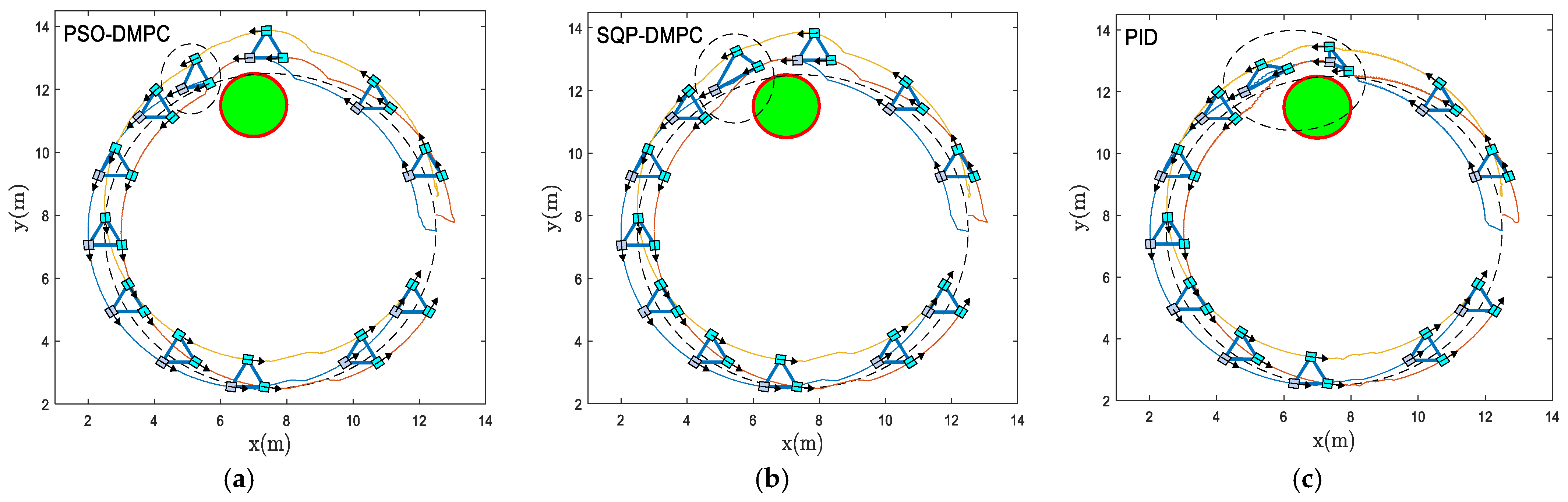 Actuators 12 00127 g012 550